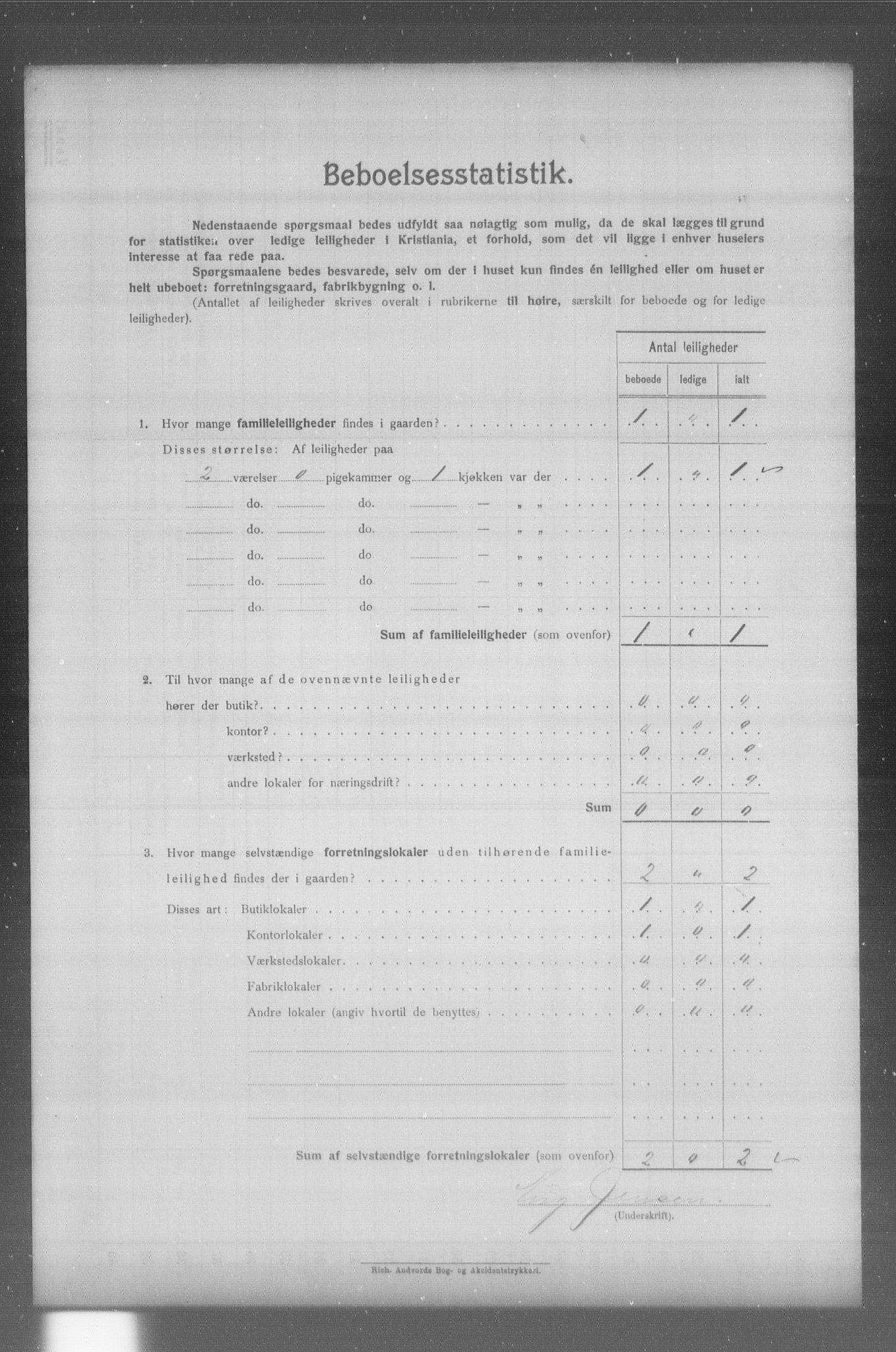 OBA, Municipal Census 1904 for Kristiania, 1904, p. 21522