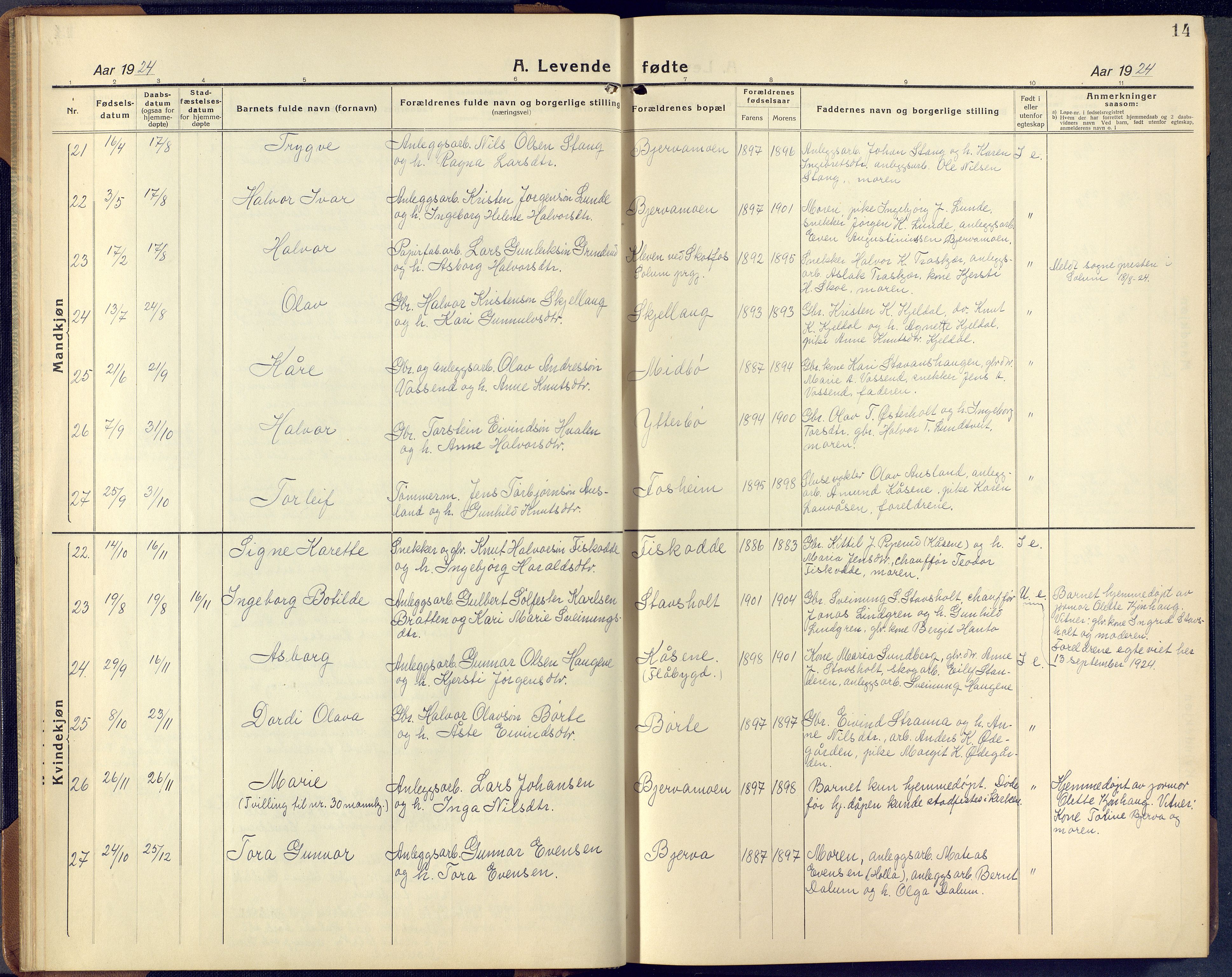 Lunde kirkebøker, SAKO/A-282/F/Fa/L0006: Parish register (official) no. I 6, 1922-1940, p. 14