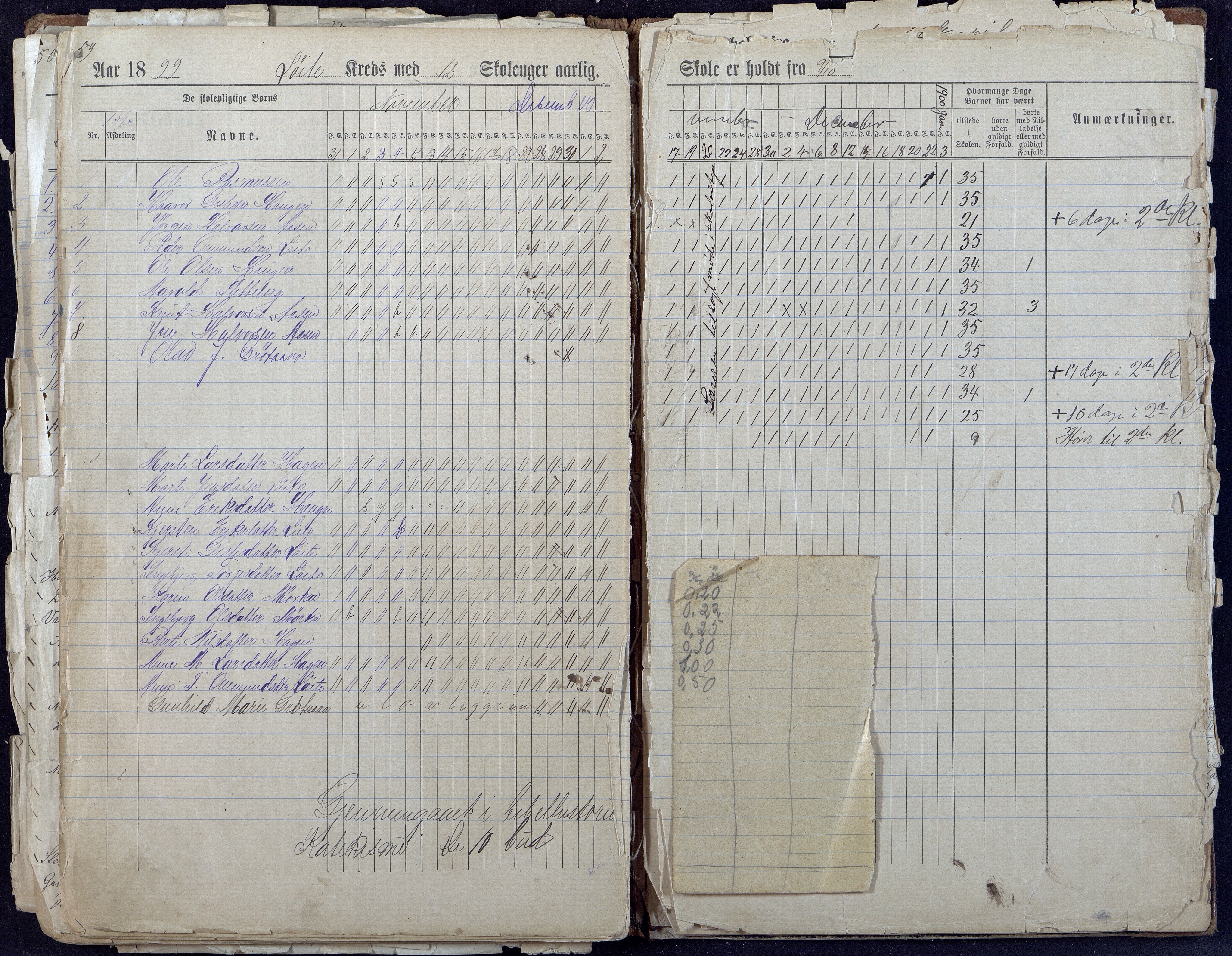 Gjerstad Kommune, Løite Skole, AAMA/KA0911-550c/F01/L0001: Dagbok Løite-Vestøl-Lunden skole, 1891-1901, p. 58