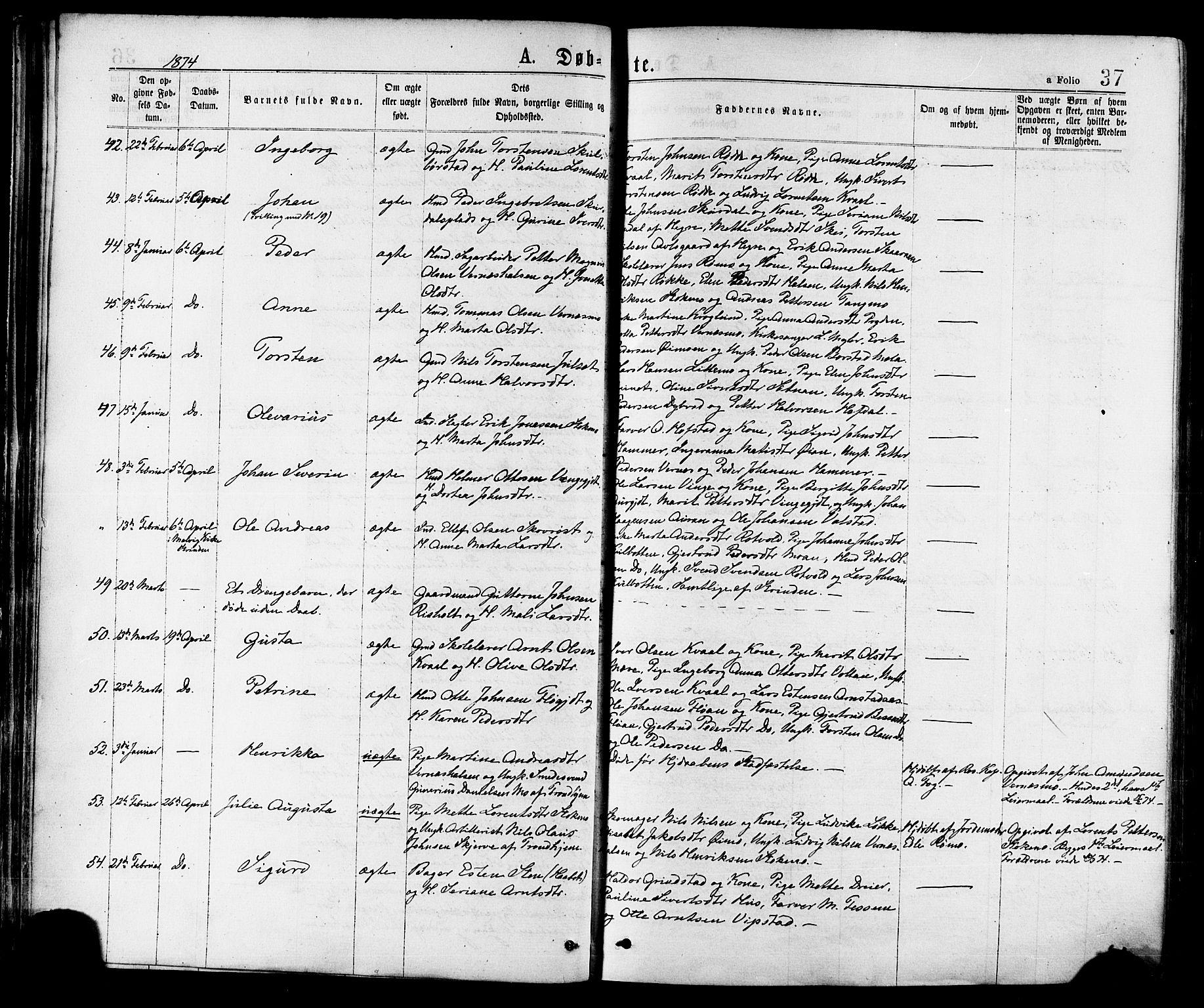 Ministerialprotokoller, klokkerbøker og fødselsregistre - Nord-Trøndelag, AV/SAT-A-1458/709/L0076: Parish register (official) no. 709A16, 1871-1879, p. 37