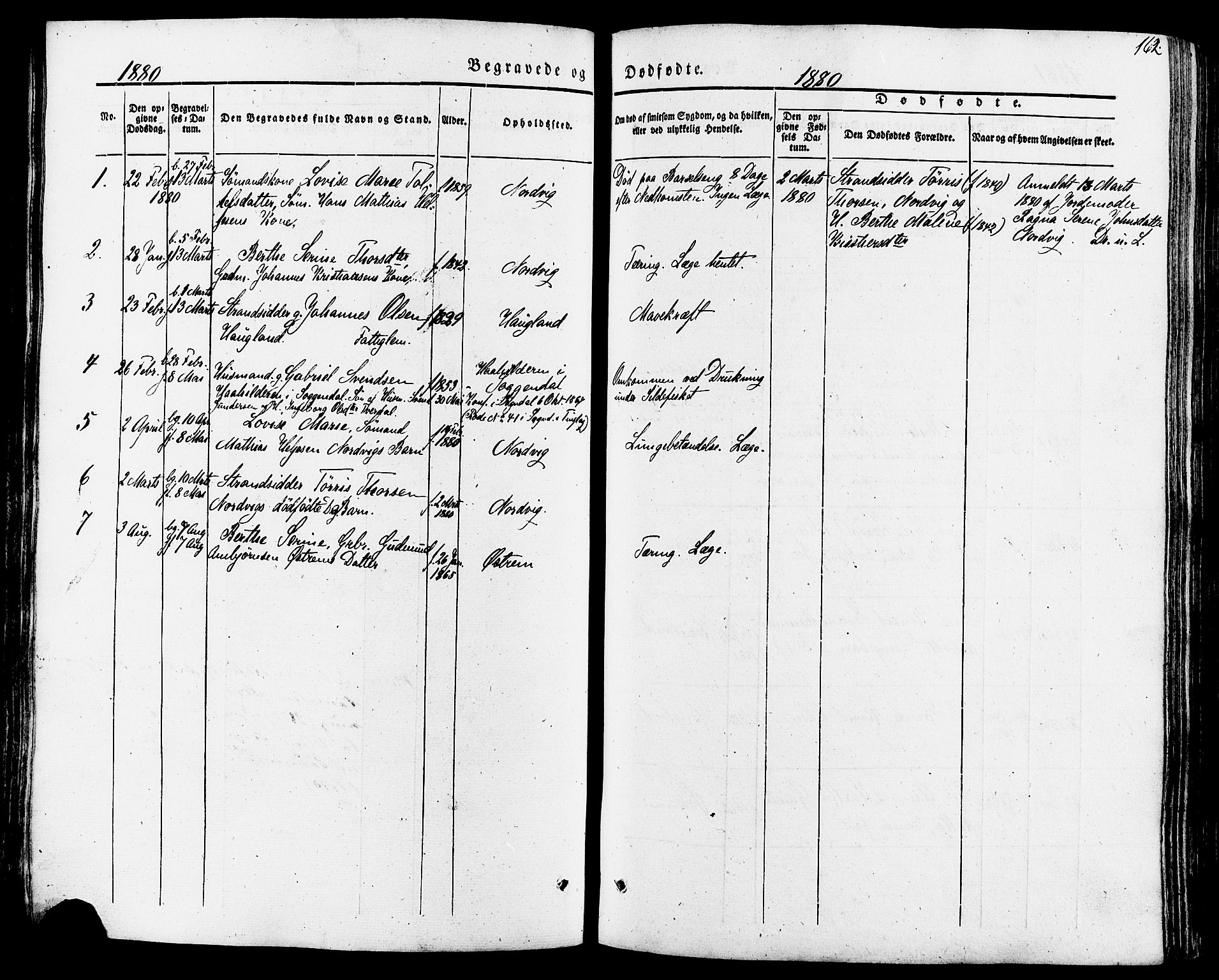 Torvastad sokneprestkontor, SAST/A -101857/H/Ha/Haa/L0007: Parish register (official) no. A 7, 1838-1882, p. 162