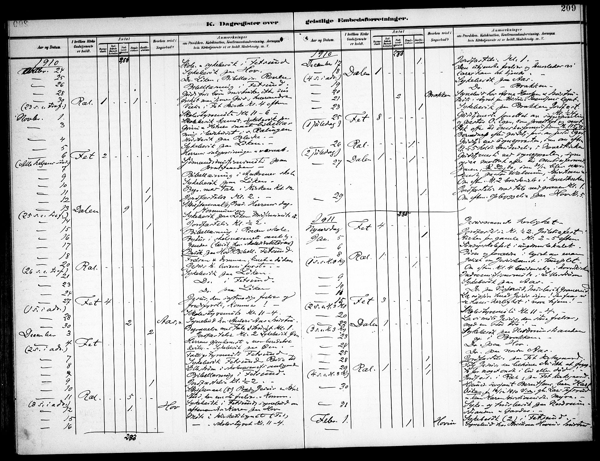 Fet prestekontor Kirkebøker, AV/SAO-A-10370a/F/Fa/L0016: Parish register (official) no. I 16, 1905-1914, p. 209