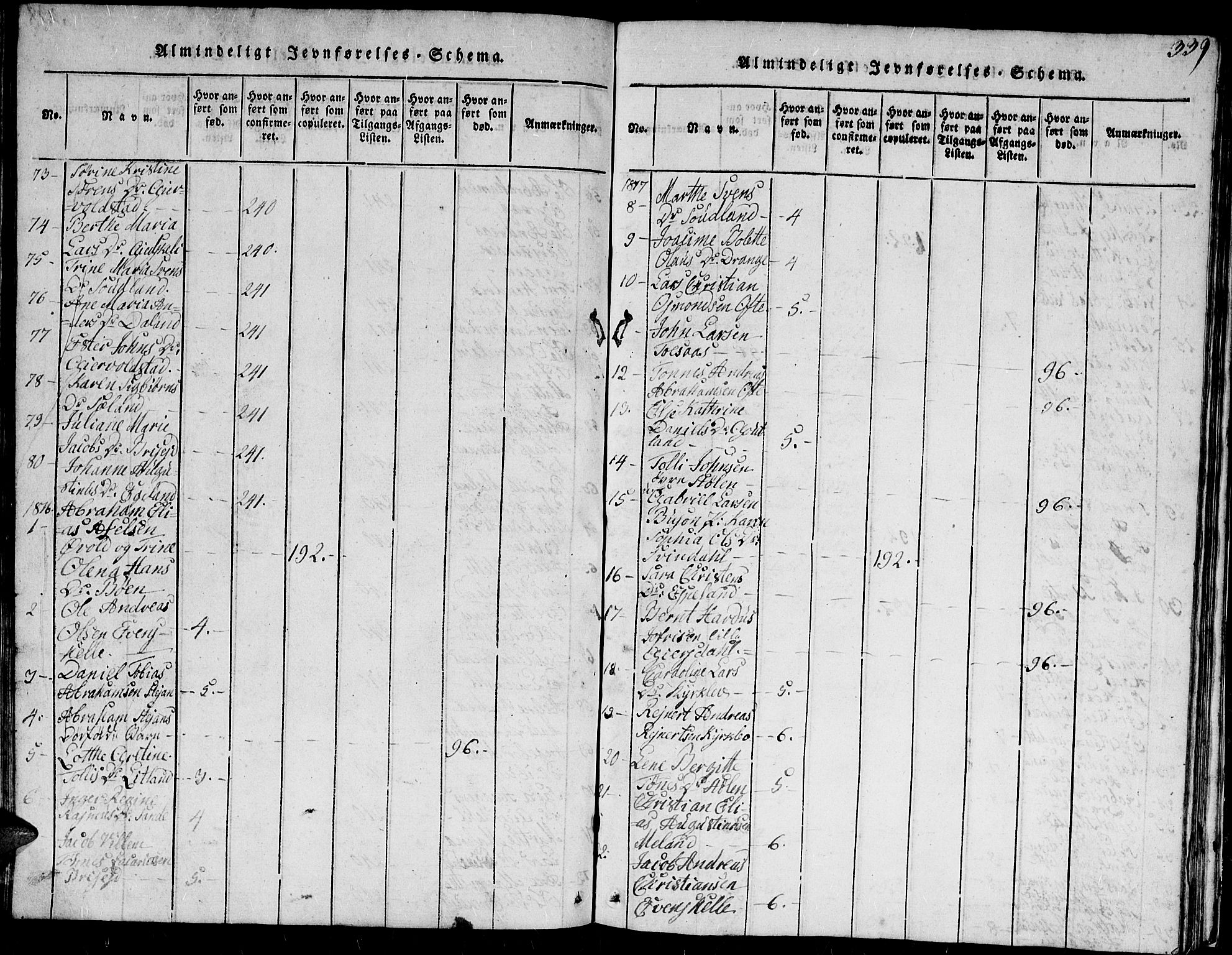 Herad sokneprestkontor, AV/SAK-1111-0018/F/Fb/Fba/L0001: Parish register (copy) no. B 1, 1815-1852, p. 339