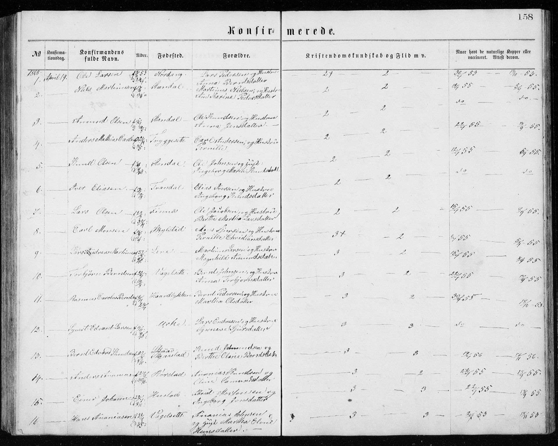 Ministerialprotokoller, klokkerbøker og fødselsregistre - Møre og Romsdal, AV/SAT-A-1454/515/L0214: Parish register (copy) no. 515C01, 1865-1883, p. 158