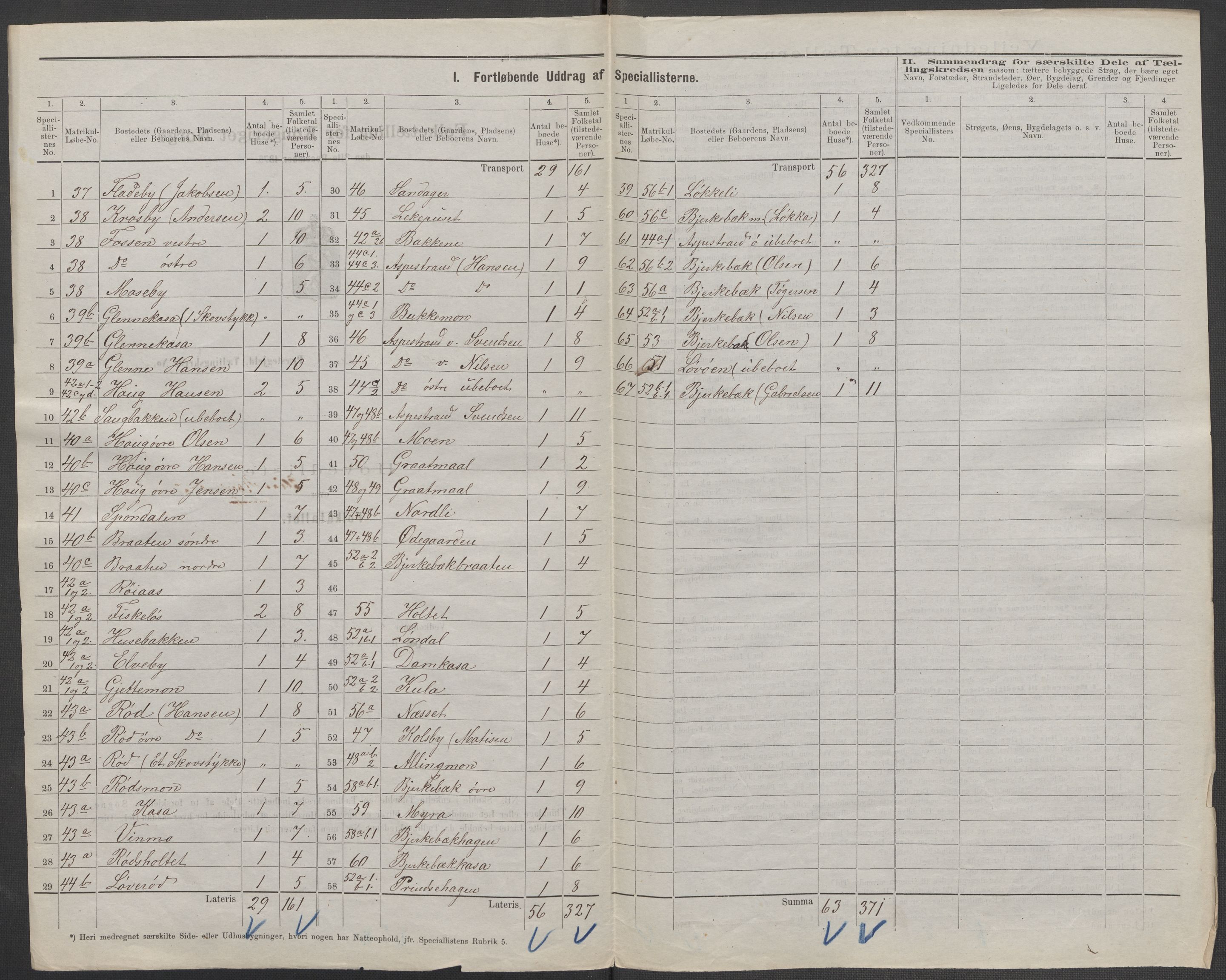 RA, 1875 census for 0118P Aremark, 1875, p. 8