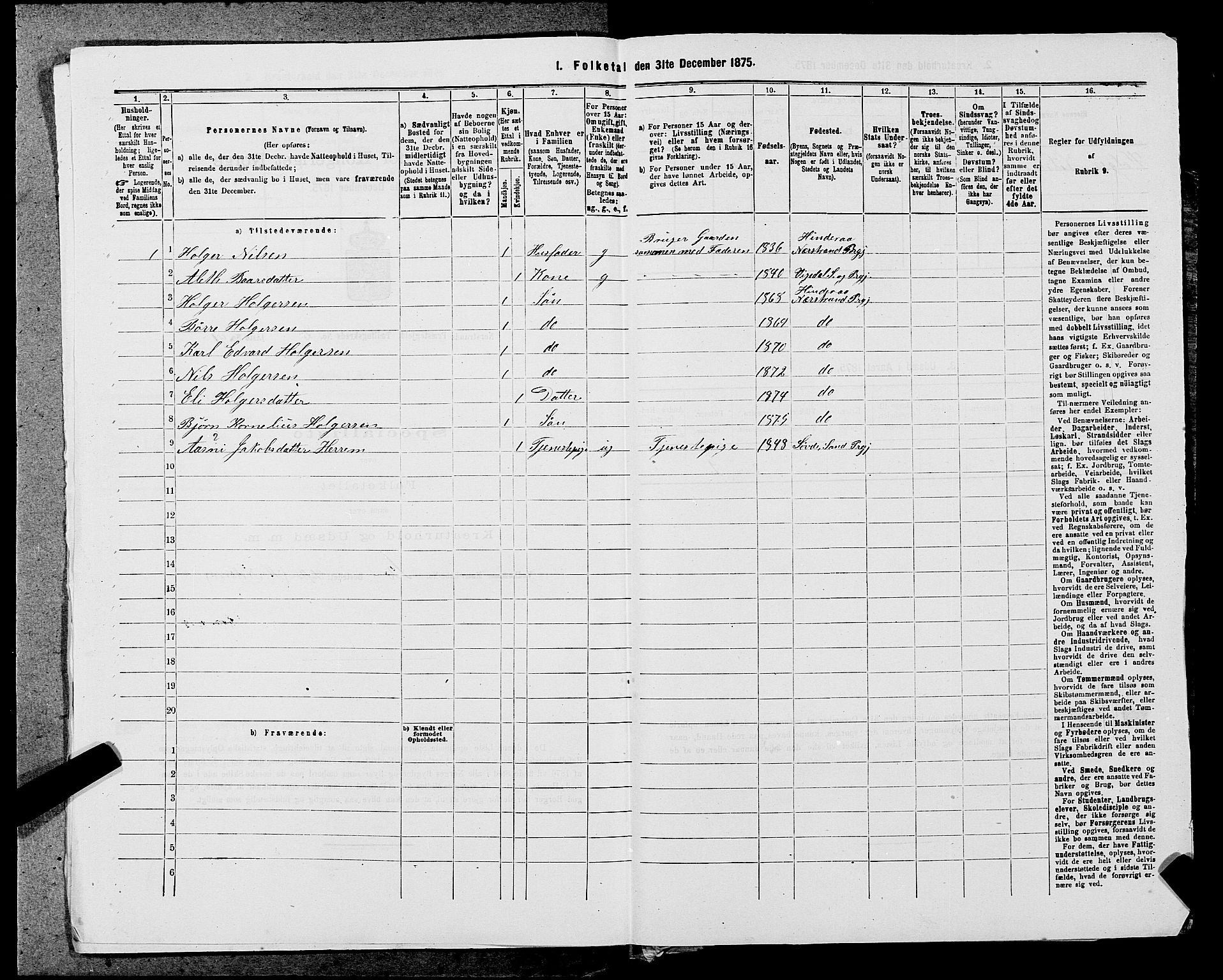 SAST, 1875 census for 1139P Nedstrand, 1875, p. 634