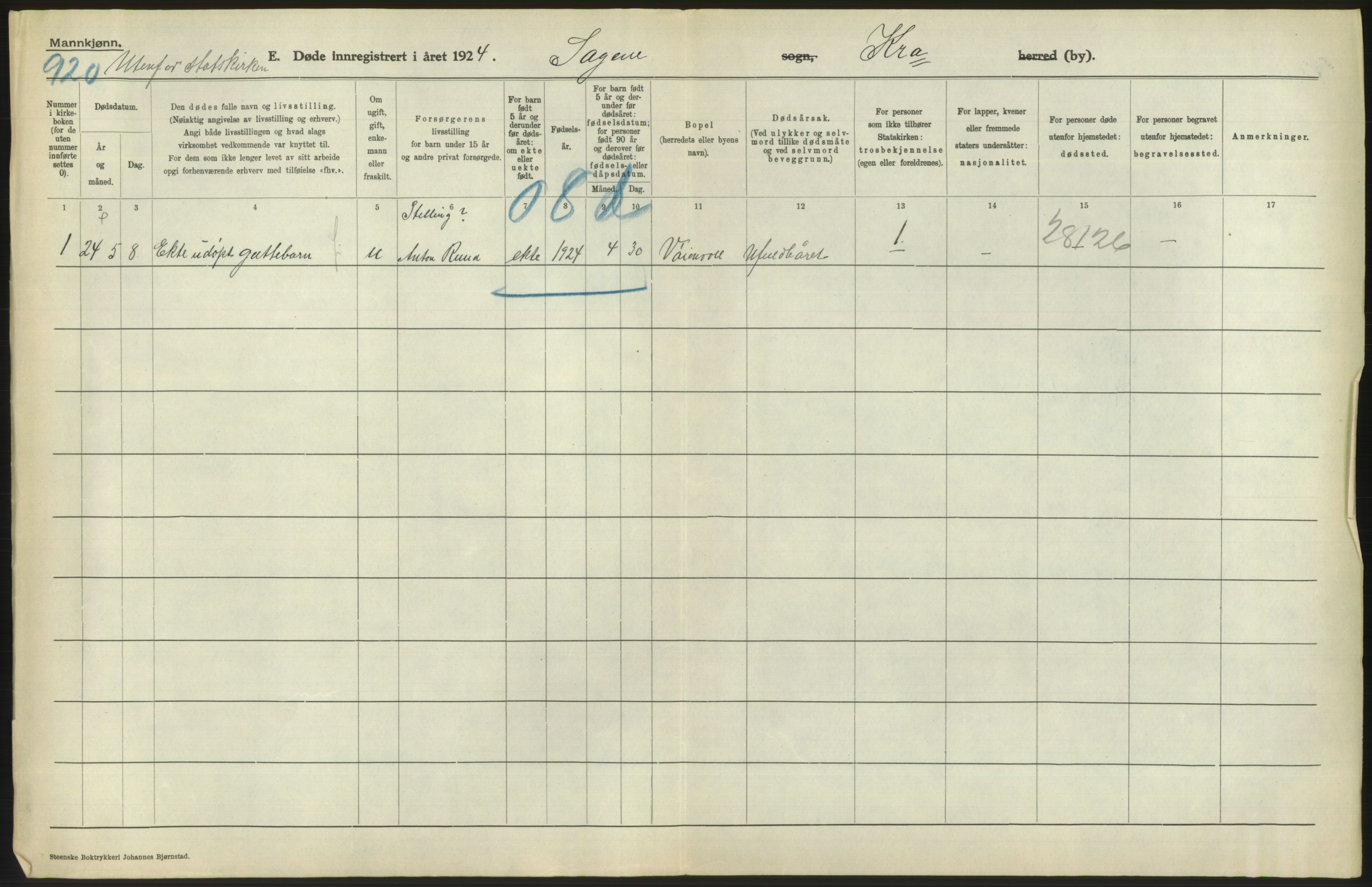 Statistisk sentralbyrå, Sosiodemografiske emner, Befolkning, AV/RA-S-2228/D/Df/Dfc/Dfcd/L0008: Kristiania: Døde menn, 1924, p. 384