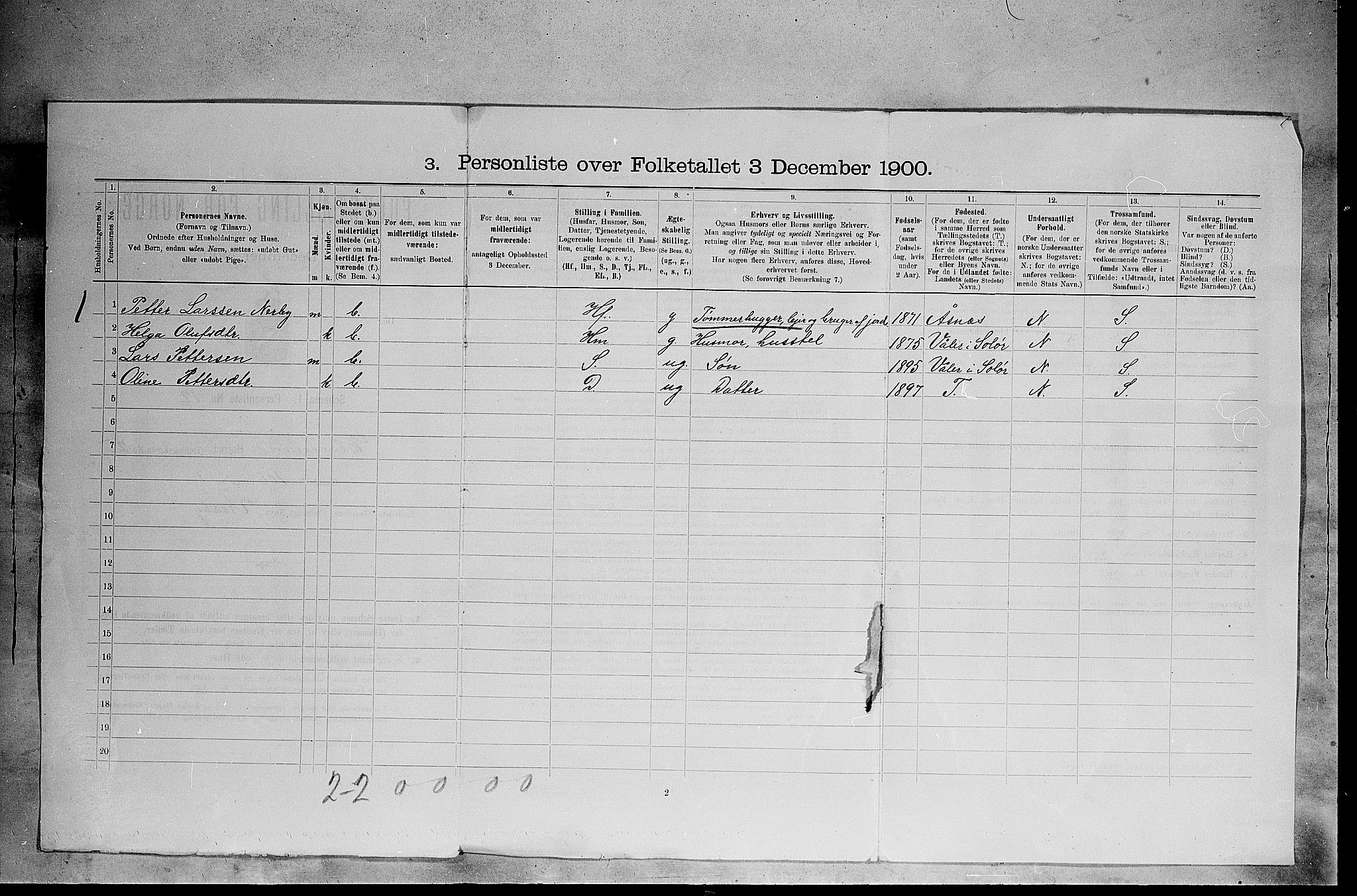 SAH, 1900 census for Elverum, 1900, p. 99