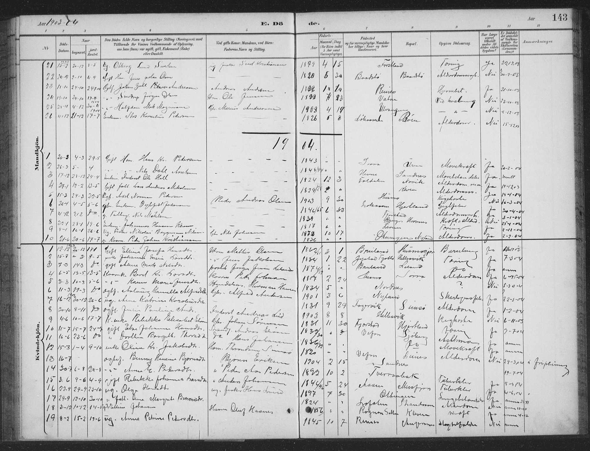 Ministerialprotokoller, klokkerbøker og fødselsregistre - Nordland, AV/SAT-A-1459/831/L0479: Parish register (copy) no. 831C06, 1897-1936, p. 143