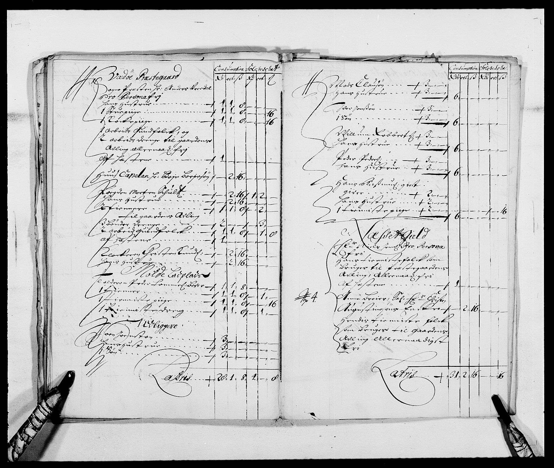 Rentekammeret inntil 1814, Reviderte regnskaper, Fogderegnskap, AV/RA-EA-4092/R55/L3648: Fogderegnskap Romsdal, 1687-1689, p. 346