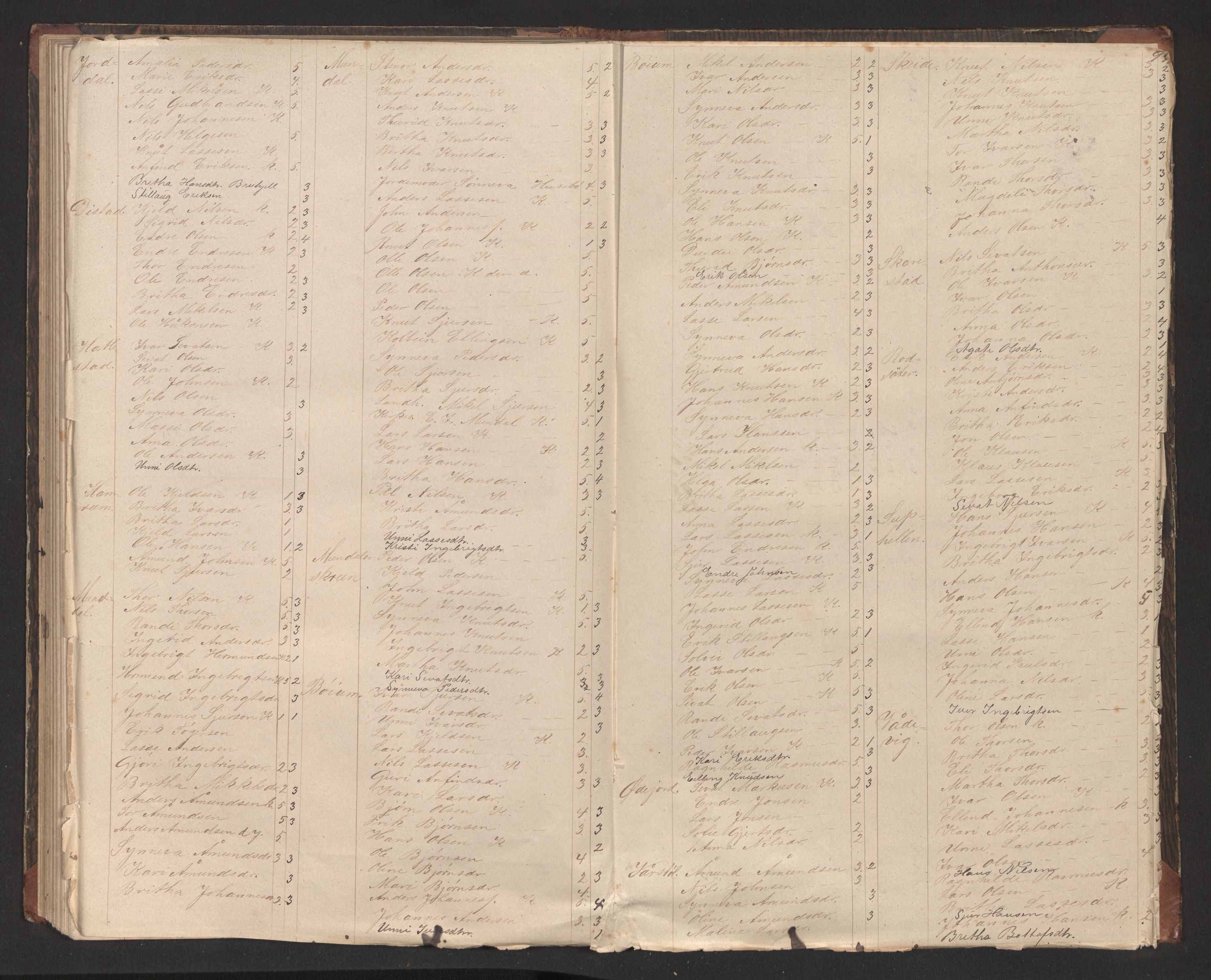 Balestrand sokneprestembete, SAB/A-79601/H/Hb/Hba/L0002: Communicants register no. A 2, 1867-1883, p. 94