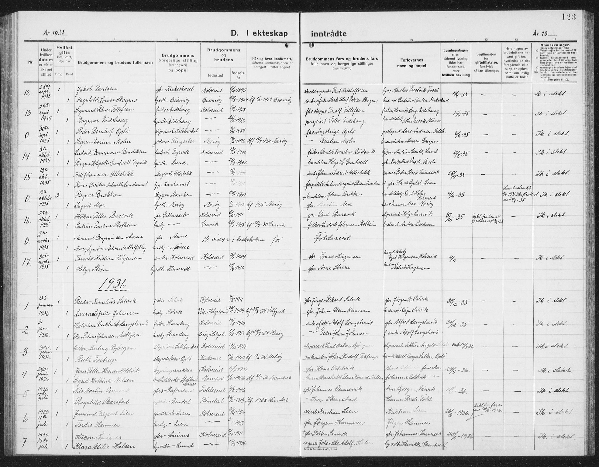 Ministerialprotokoller, klokkerbøker og fødselsregistre - Nord-Trøndelag, SAT/A-1458/780/L0654: Parish register (copy) no. 780C06, 1928-1942, p. 123