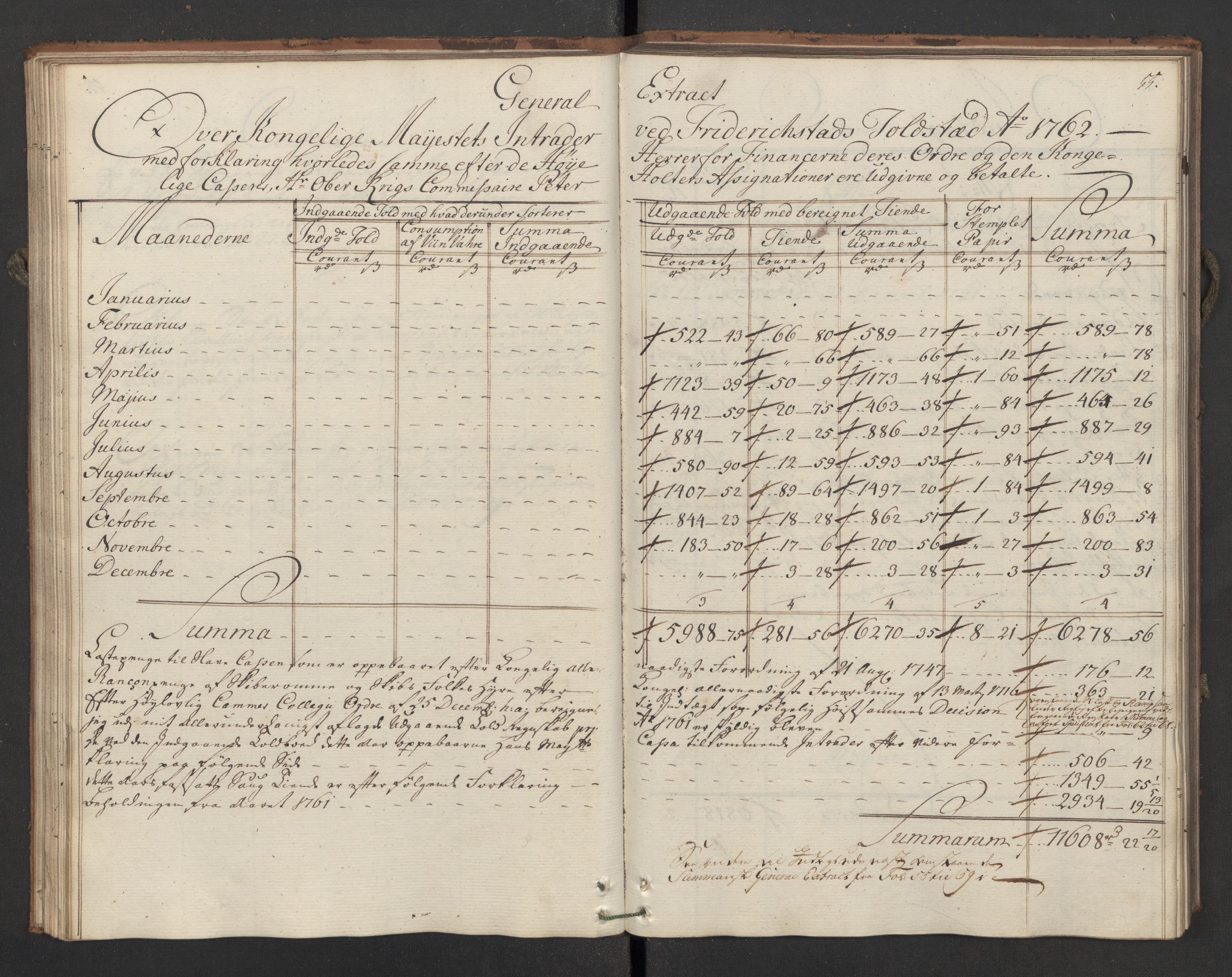 Generaltollkammeret, tollregnskaper, AV/RA-EA-5490/R02/L0035/0001: Tollregnskaper Fredrikstad / Utgående hovedtollbok, 1762, p. 54b-55a