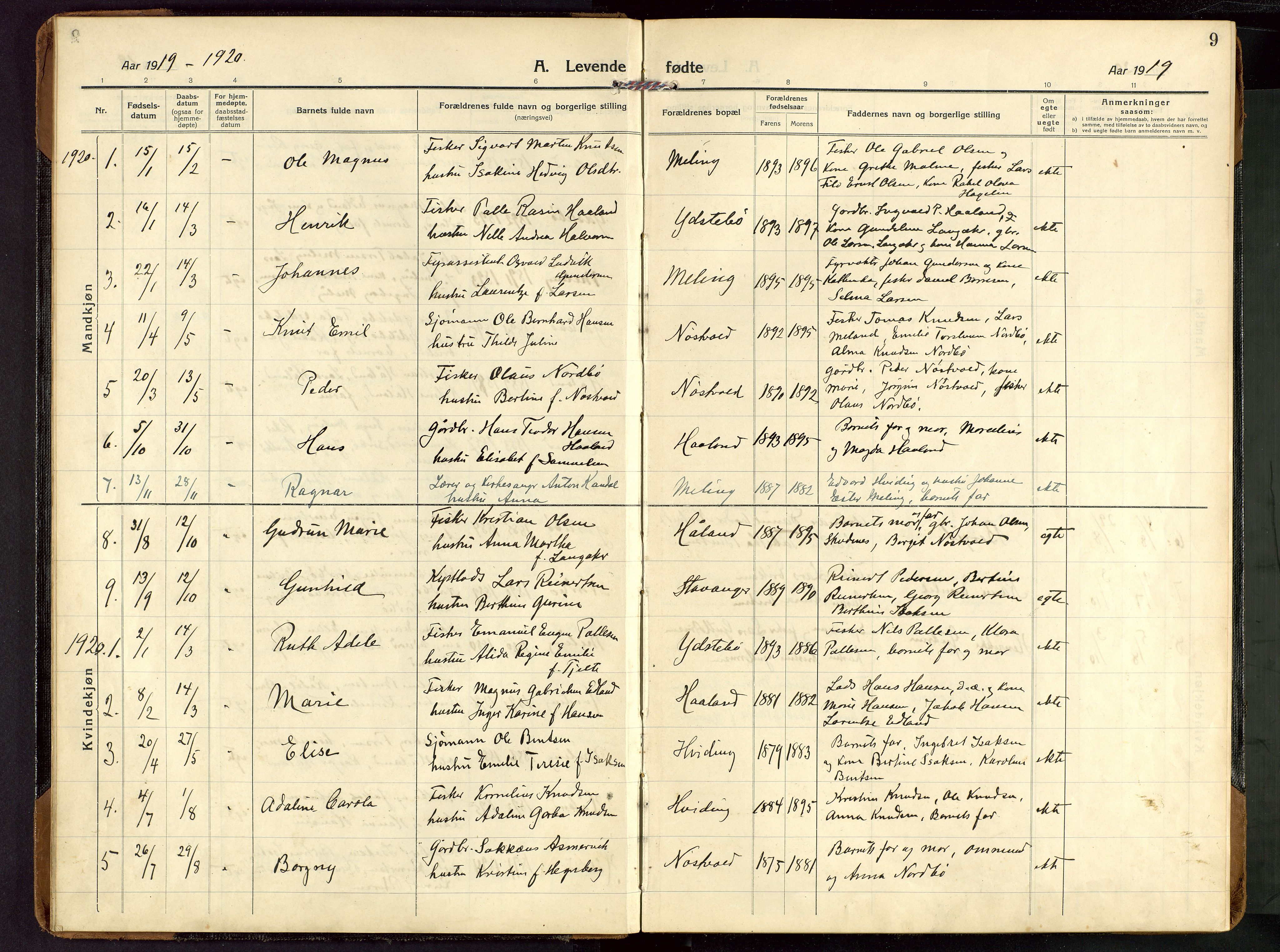 Rennesøy sokneprestkontor, SAST/A -101827/H/Ha/Haa/L0018: Parish register (official) no. A 18, 1917-1937, p. 9