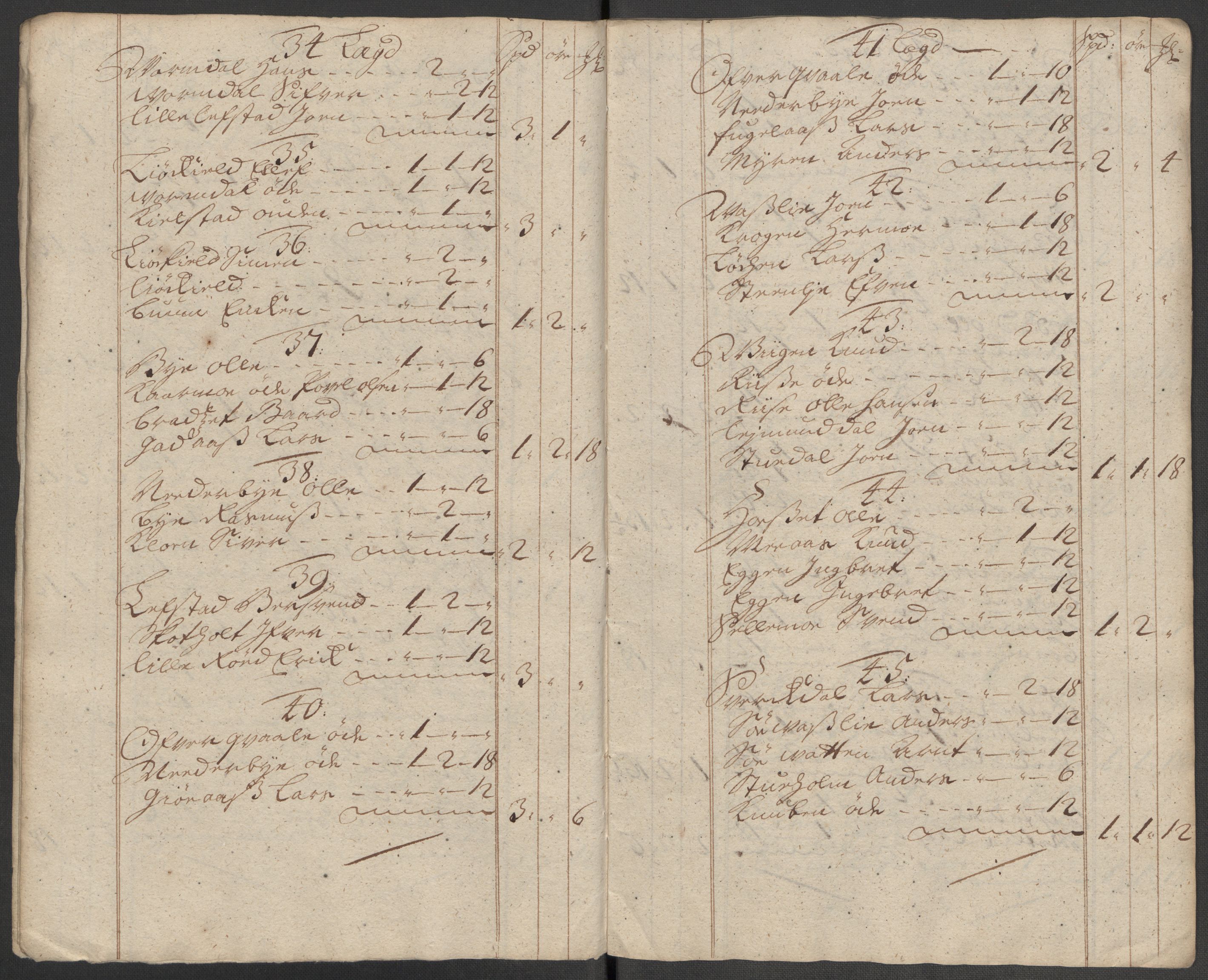 Rentekammeret inntil 1814, Reviderte regnskaper, Fogderegnskap, AV/RA-EA-4092/R60/L3971: Fogderegnskap Orkdal og Gauldal, 1718, p. 82