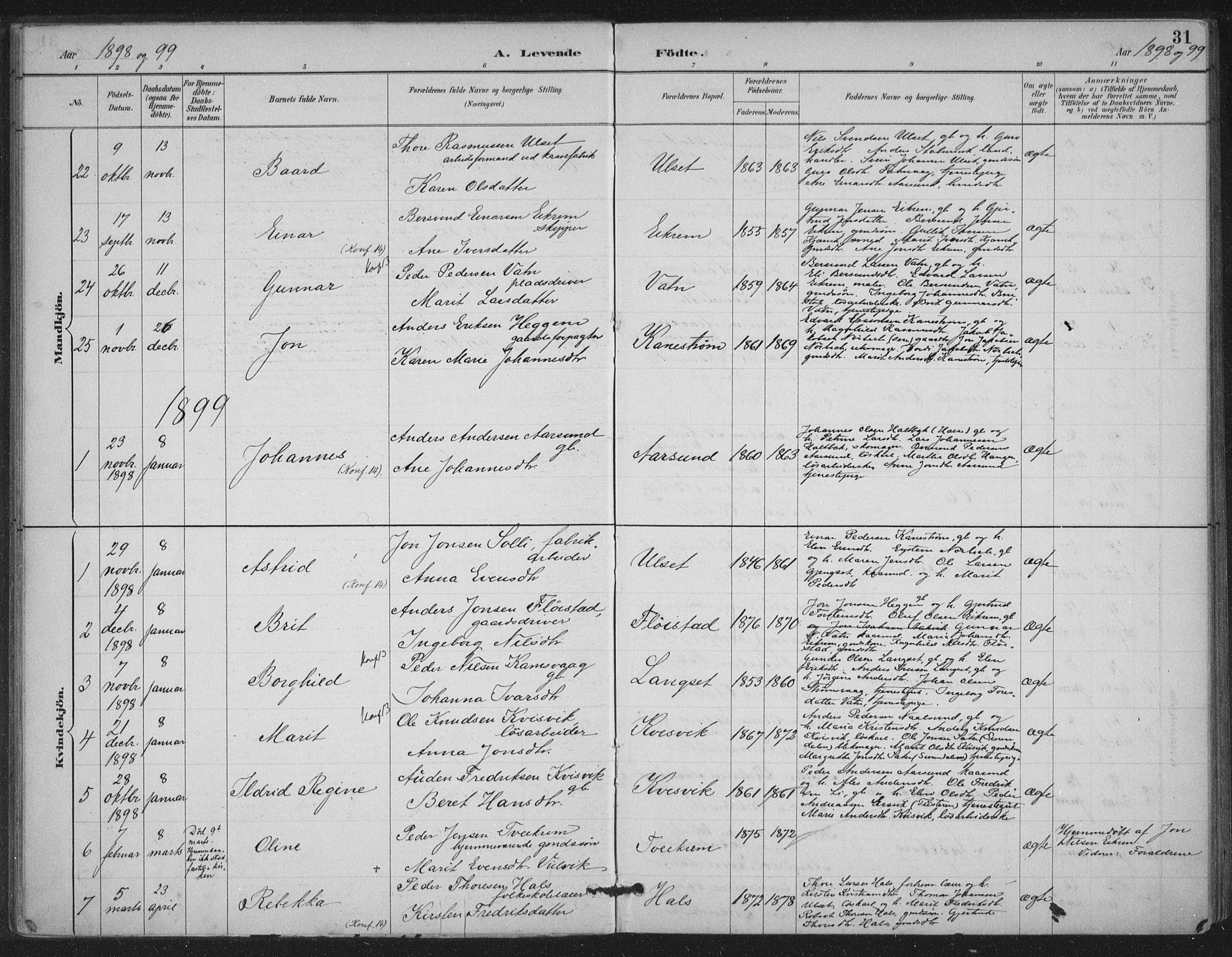 Ministerialprotokoller, klokkerbøker og fødselsregistre - Møre og Romsdal, AV/SAT-A-1454/587/L1000: Parish register (official) no. 587A02, 1887-1910, p. 31