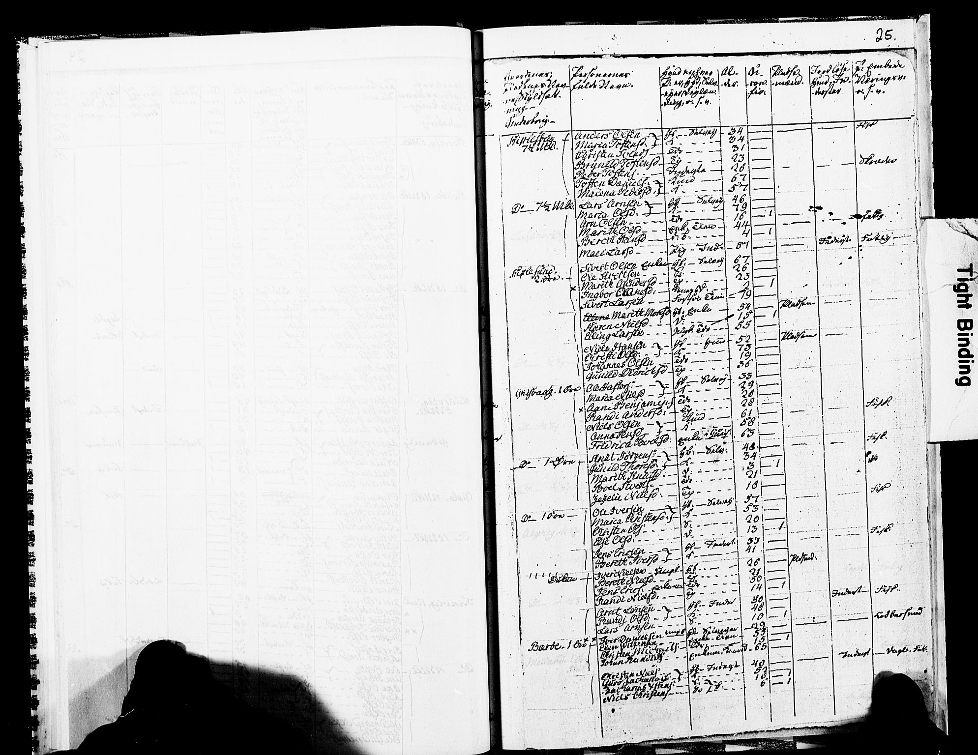 SAT, 1825 Census for 1569P Aure, 1825, p. 30