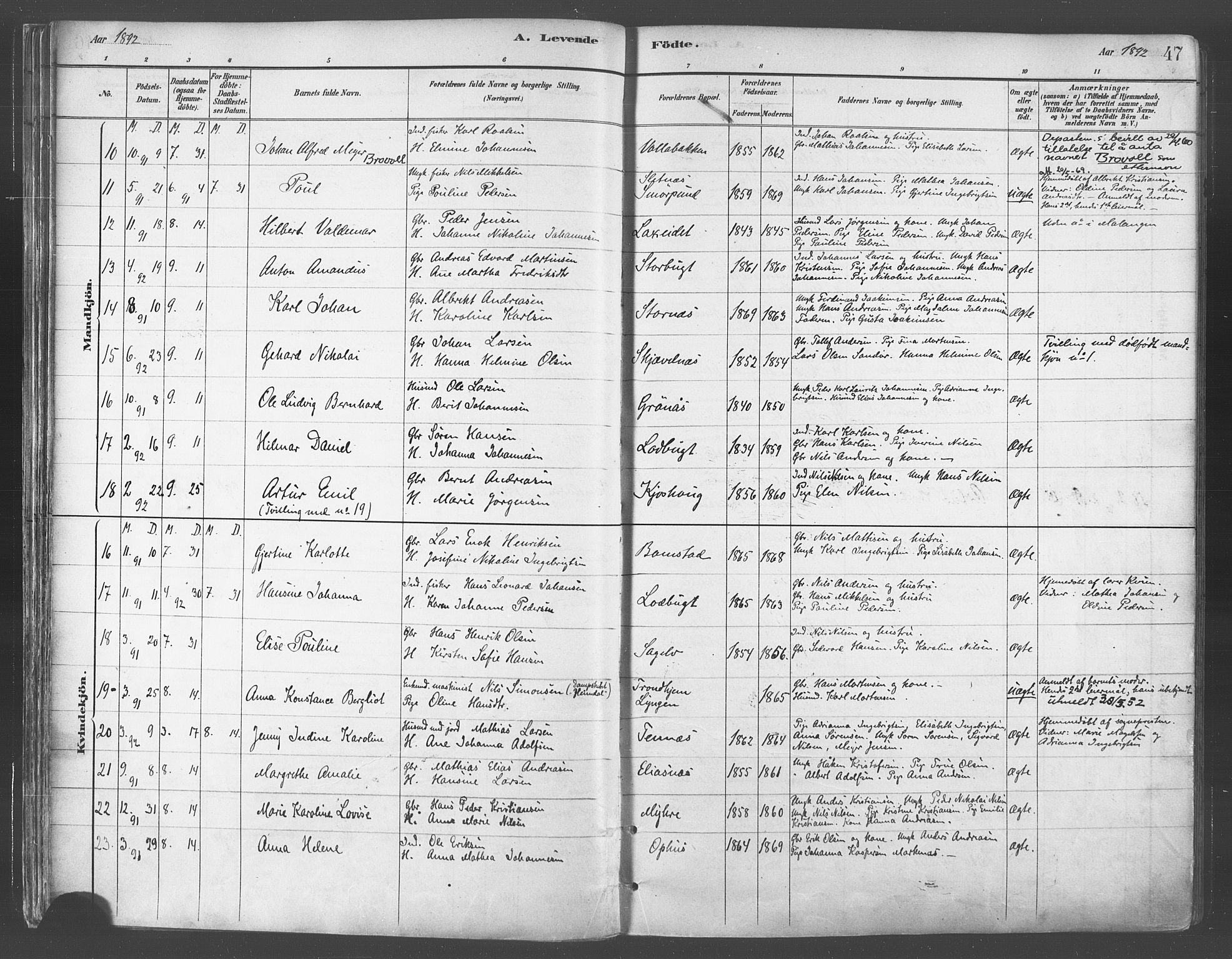 Balsfjord sokneprestembete, AV/SATØ-S-1303/G/Ga/L0005kirke: Parish register (official) no. 5, 1884-1897, p. 47