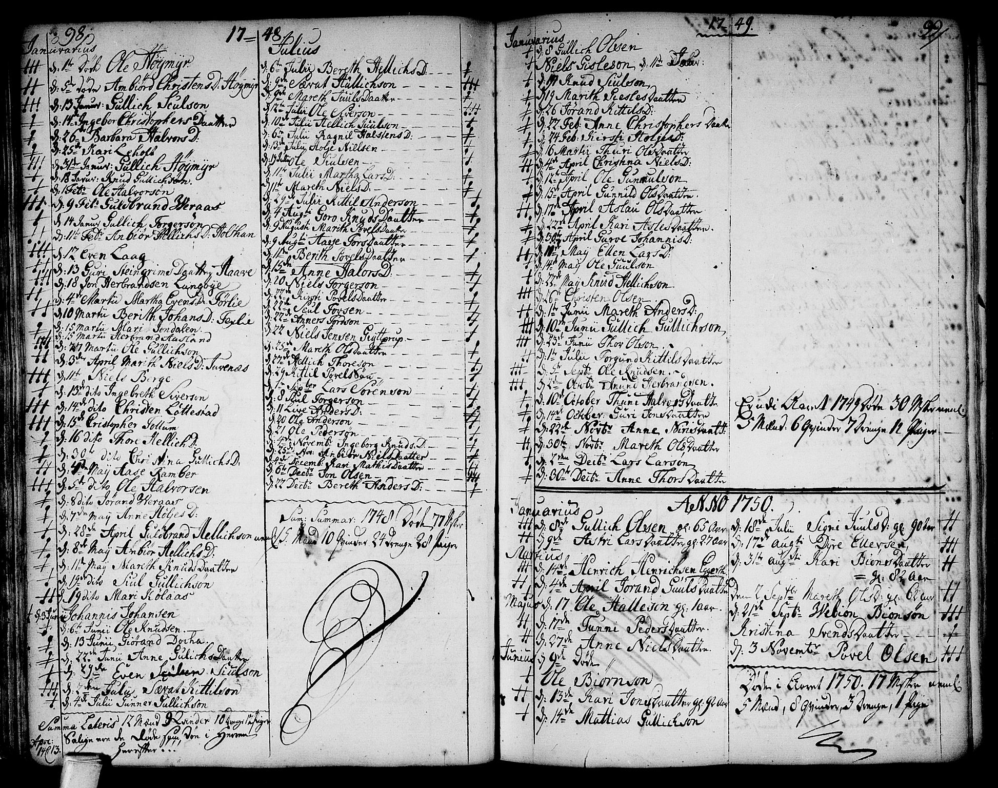 Flesberg kirkebøker, SAKO/A-18/F/Fa/L0003: Parish register (official) no. I 3, 1748-1790, p. 98-99