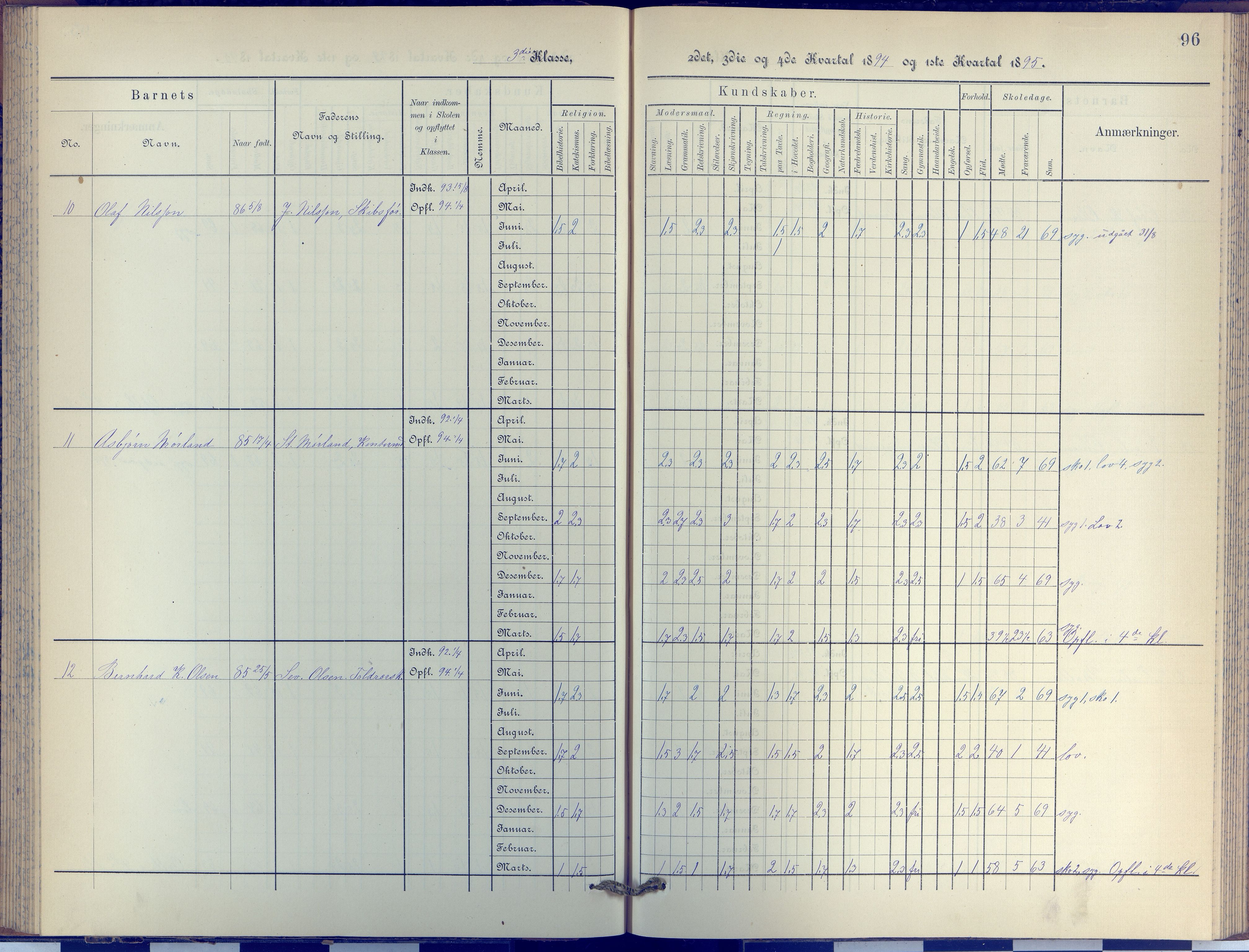 Arendal kommune, Katalog I, AAKS/KA0906-PK-I/07/L0038: Protokoll for 3. klasse, 1890-1897, p. 96