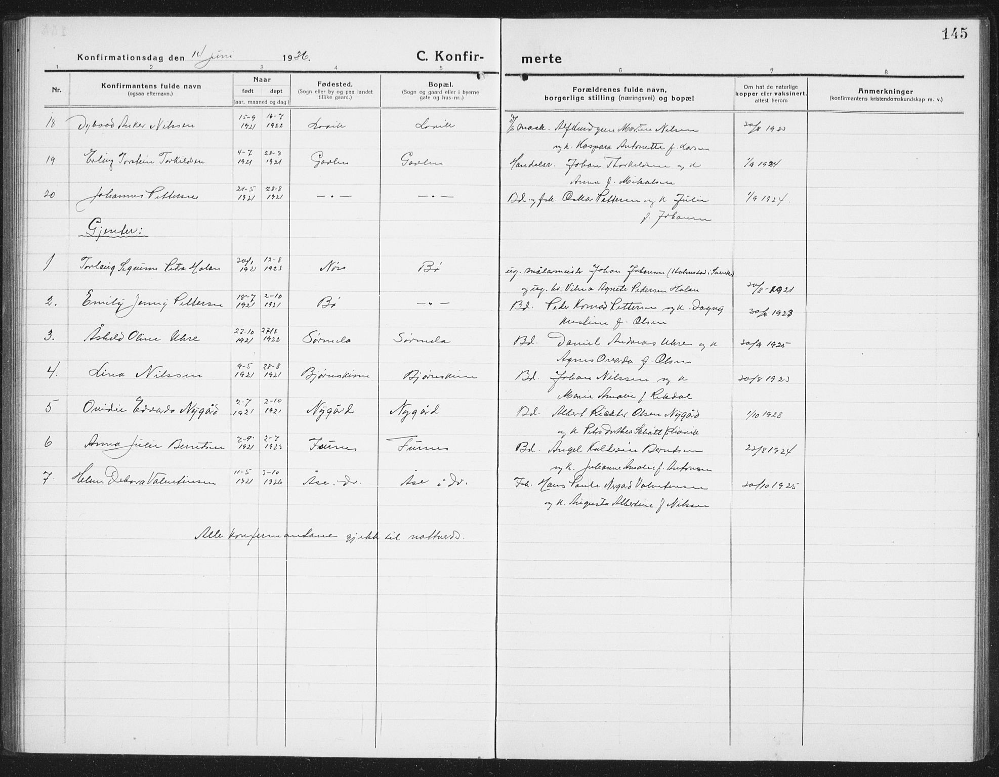 Ministerialprotokoller, klokkerbøker og fødselsregistre - Nordland, AV/SAT-A-1459/898/L1428: Parish register (copy) no. 898C03, 1918-1938, p. 145