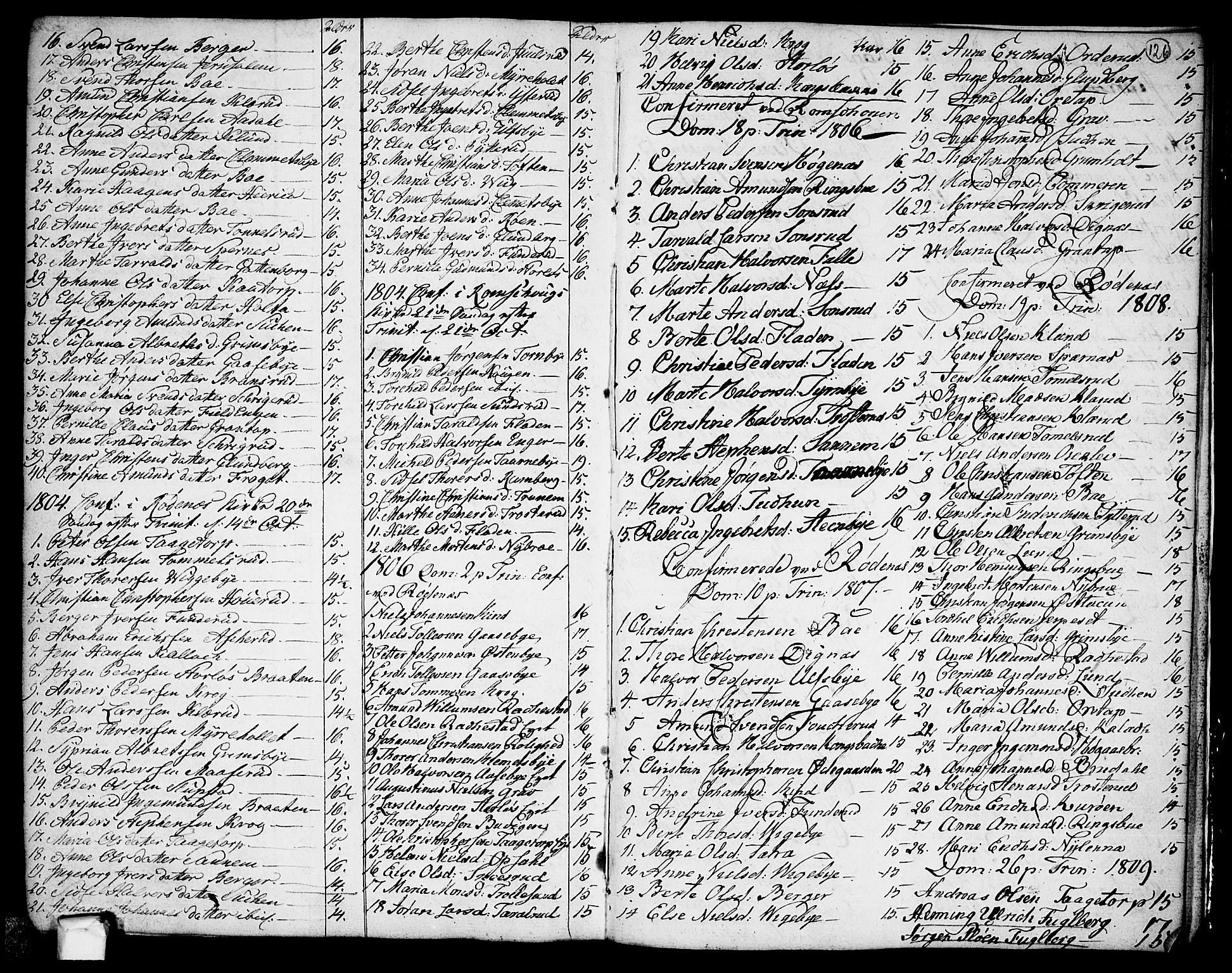 Rødenes prestekontor Kirkebøker, AV/SAO-A-2005/F/Fa/L0003: Parish register (official) no. I 3, 1777-1814, p. 126