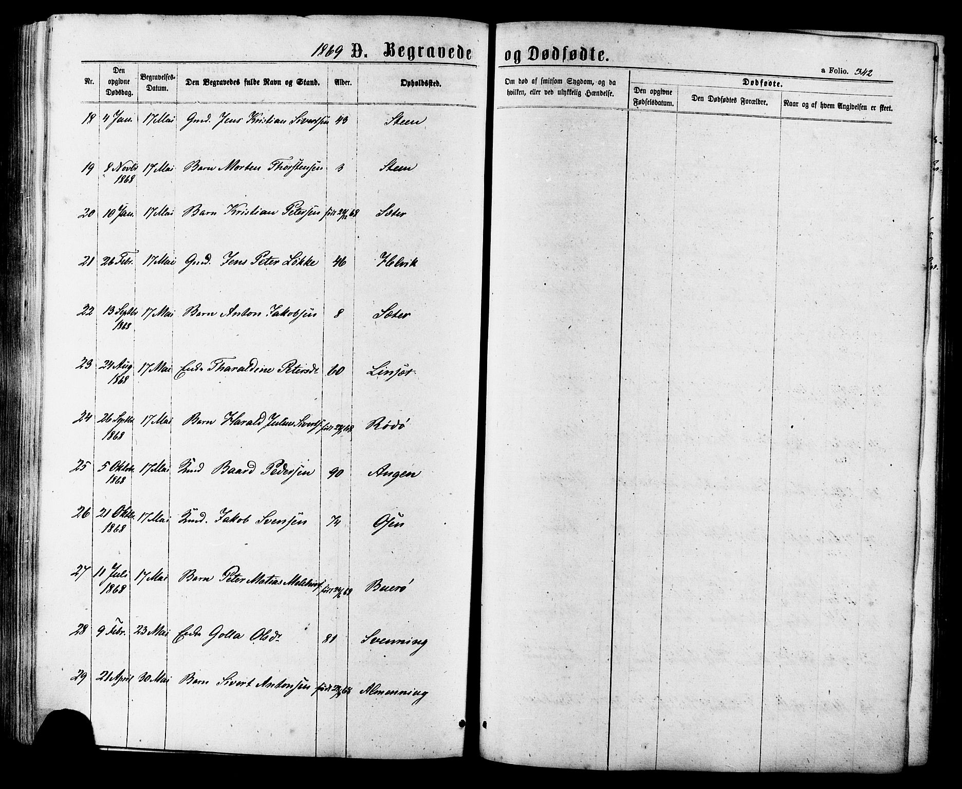 Ministerialprotokoller, klokkerbøker og fødselsregistre - Sør-Trøndelag, AV/SAT-A-1456/657/L0706: Parish register (official) no. 657A07, 1867-1878, p. 342