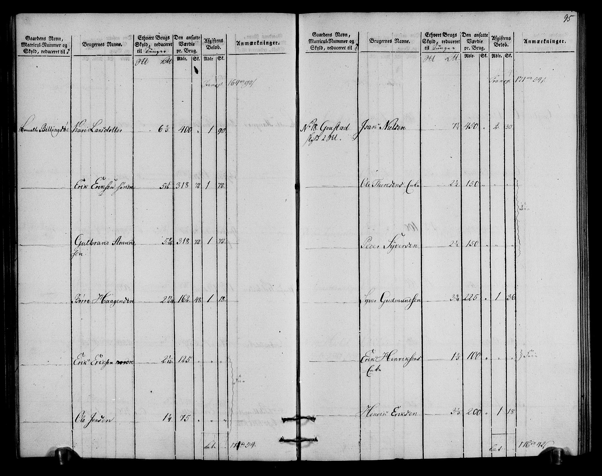 Rentekammeret inntil 1814, Realistisk ordnet avdeling, AV/RA-EA-4070/N/Ne/Nea/L0027: Solør og Odal fogderi. Oppebørselsregister, 1803-1804, p. 46