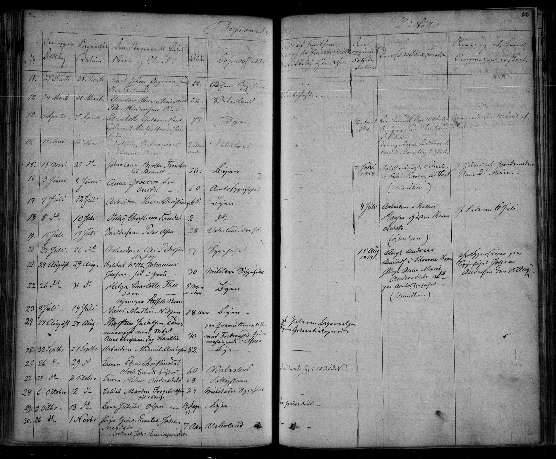 Fredrikstad prestekontor Kirkebøker, AV/SAO-A-11082/F/Fa/L0005: Parish register (official) no. 5, 1835-1856, p. 306