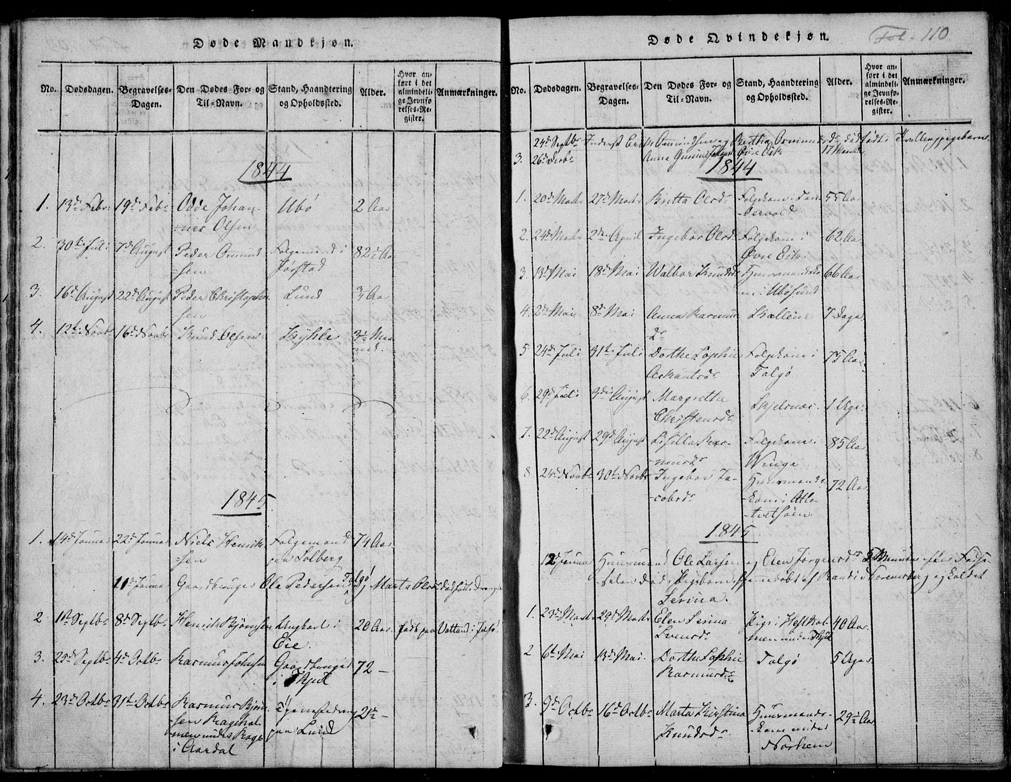 Nedstrand sokneprestkontor, AV/SAST-A-101841/01/IV: Parish register (official) no. A 7, 1816-1870, p. 110