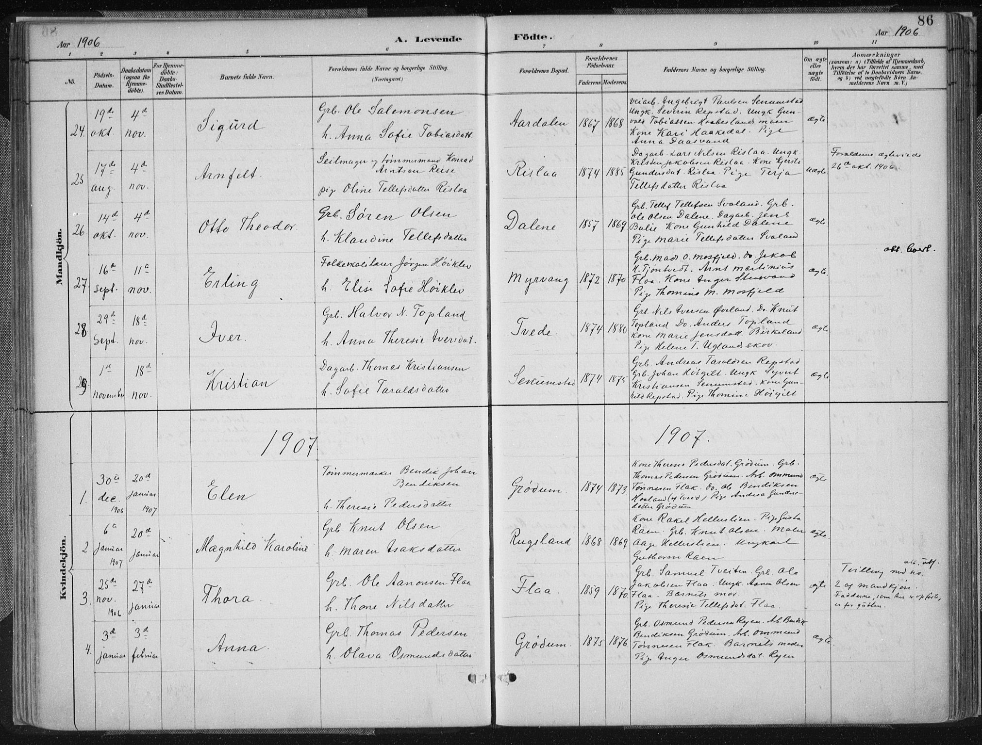 Birkenes sokneprestkontor, SAK/1111-0004/F/Fa/L0005: Parish register (official) no. A 5, 1887-1907, p. 86