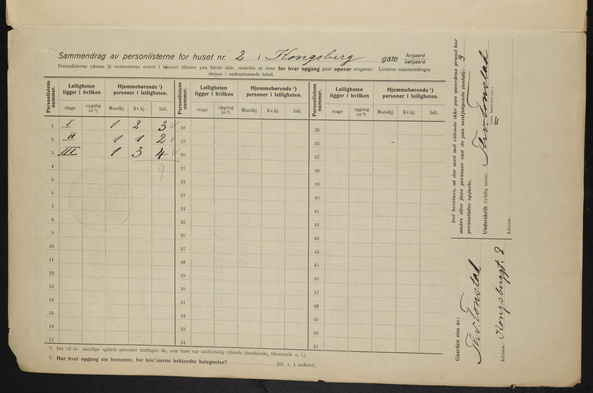 OBA, Municipal Census 1915 for Kristiania, 1915, p. 52180