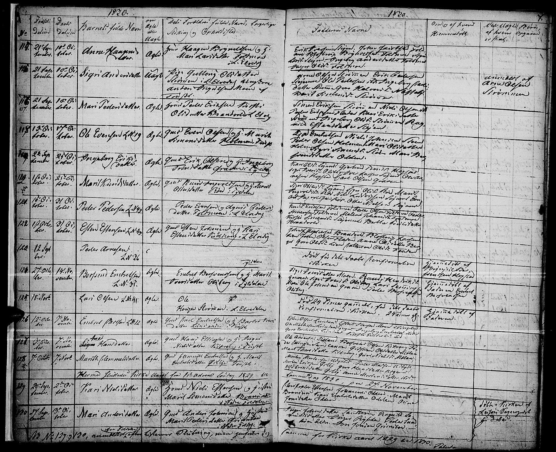 Tynset prestekontor, SAH/PREST-058/H/Ha/Haa/L0019: Parish register (official) no. 19, 1829-1847, p. 7