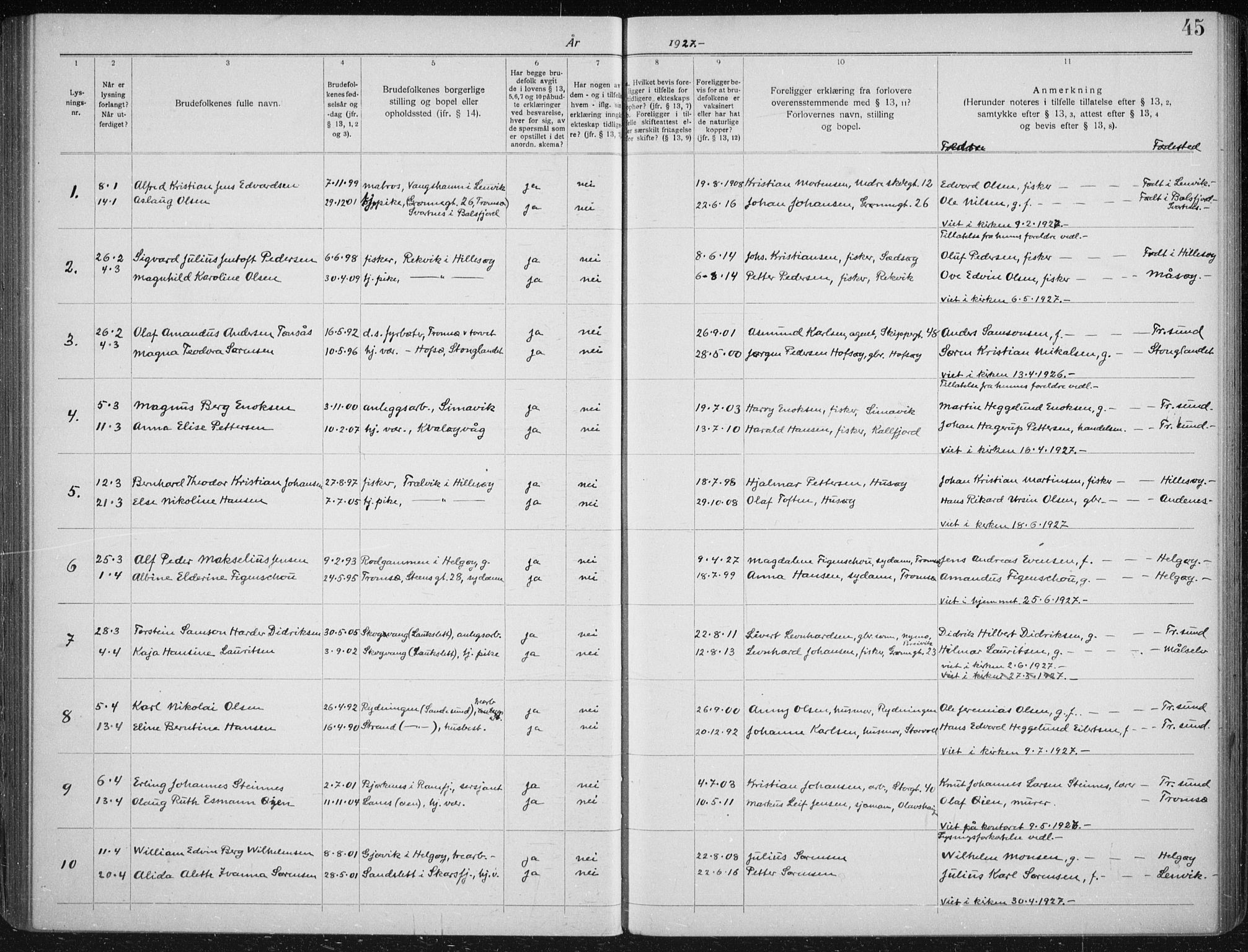 Tromsøysund sokneprestkontor, SATØ/S-1304/H/Hc/L0059: Banns register no. 59, 1919-1937, p. 45