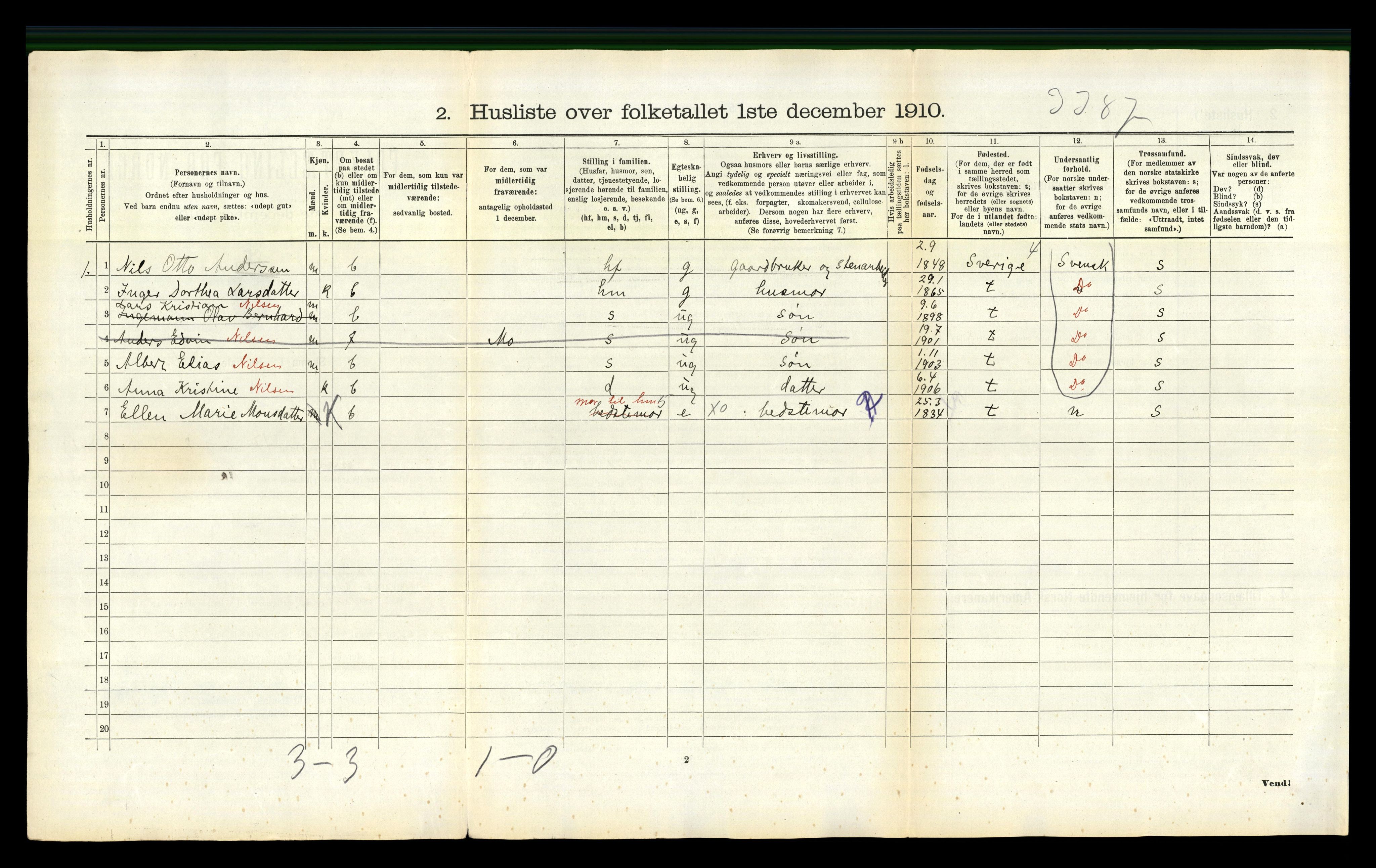 RA, 1910 census for Mo, 1910, p. 166