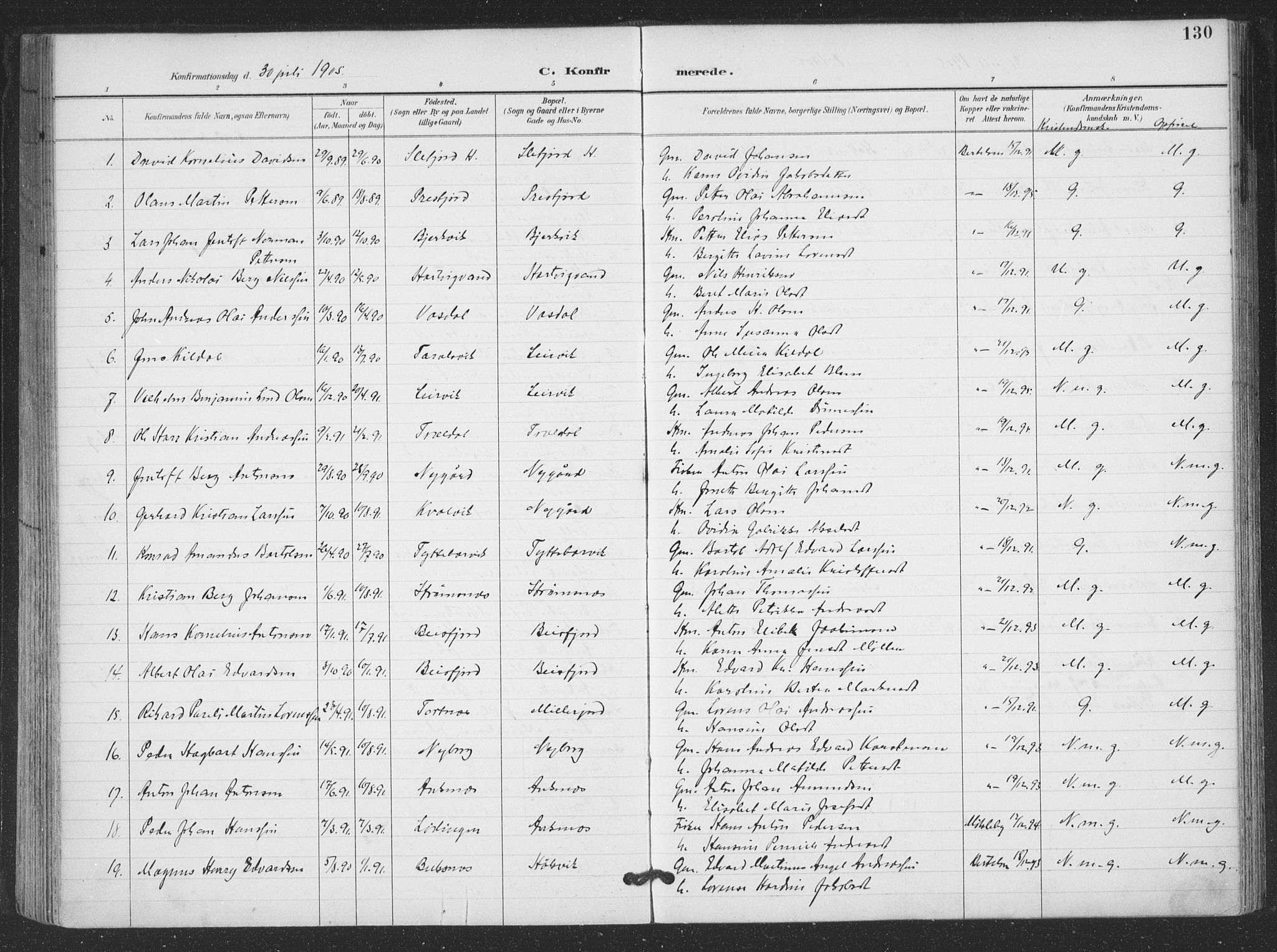 Ministerialprotokoller, klokkerbøker og fødselsregistre - Nordland, SAT/A-1459/866/L0939: Parish register (official) no. 866A02, 1894-1906, p. 130
