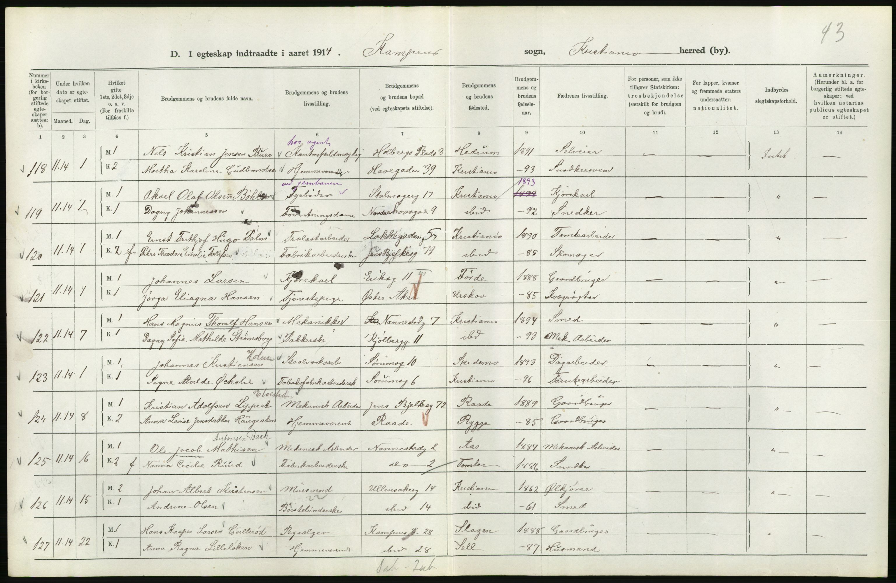 Statistisk sentralbyrå, Sosiodemografiske emner, Befolkning, AV/RA-S-2228/D/Df/Dfb/Dfbd/L0007: Kristiania: Gifte, 1914, p. 272
