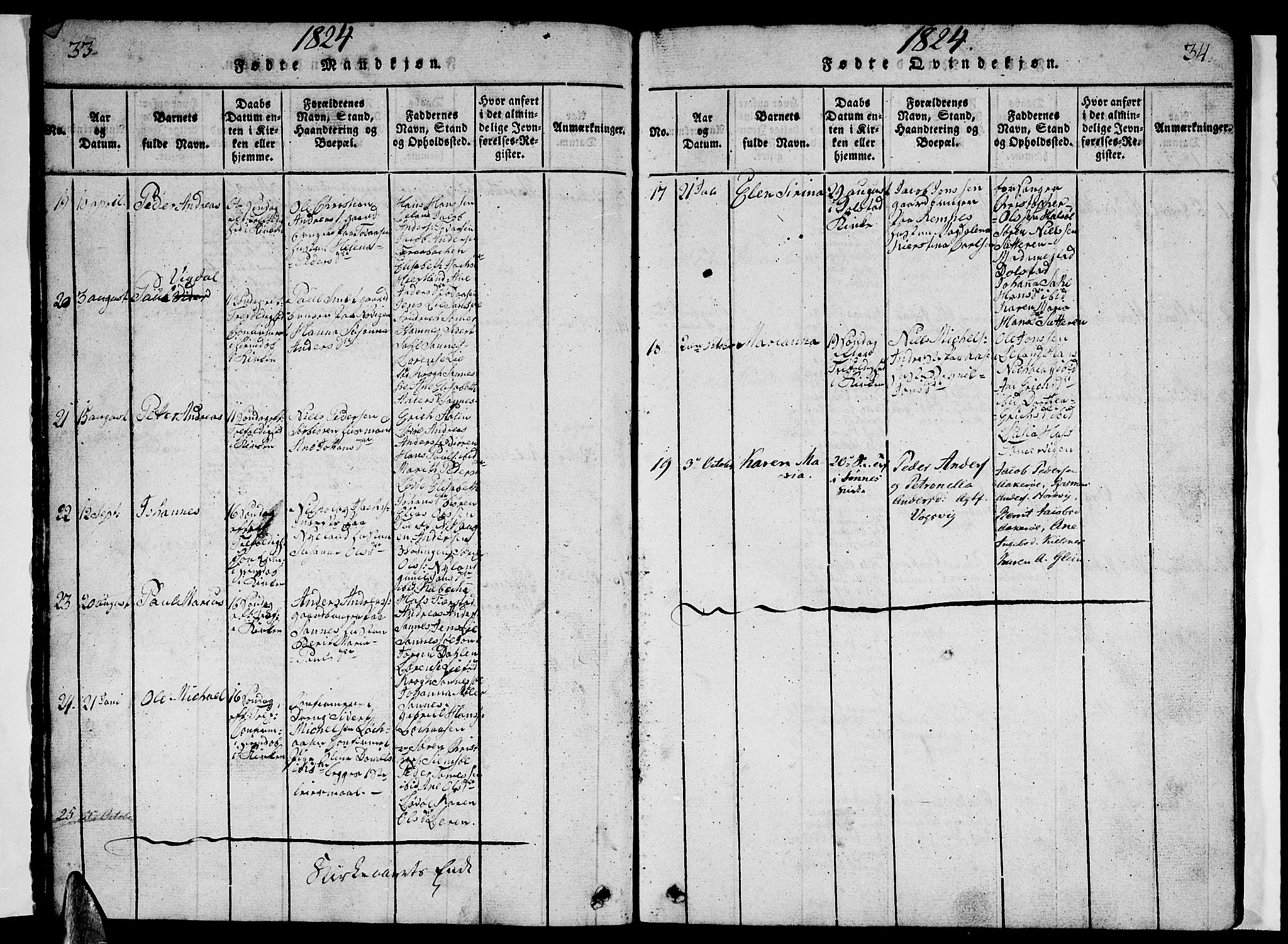 Ministerialprotokoller, klokkerbøker og fødselsregistre - Nordland, AV/SAT-A-1459/831/L0474: Parish register (copy) no. 831C01, 1820-1850, p. 33-34