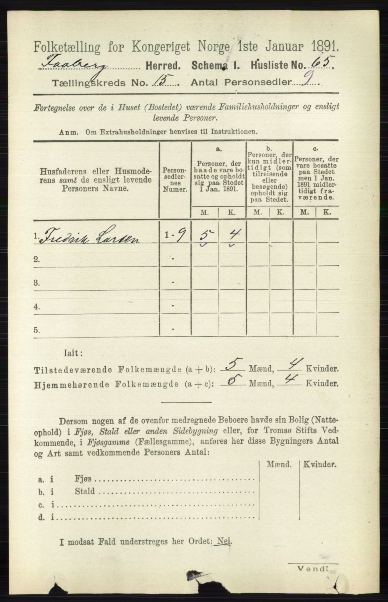 RA, 1891 census for 0524 Fåberg, 1891, p. 5899