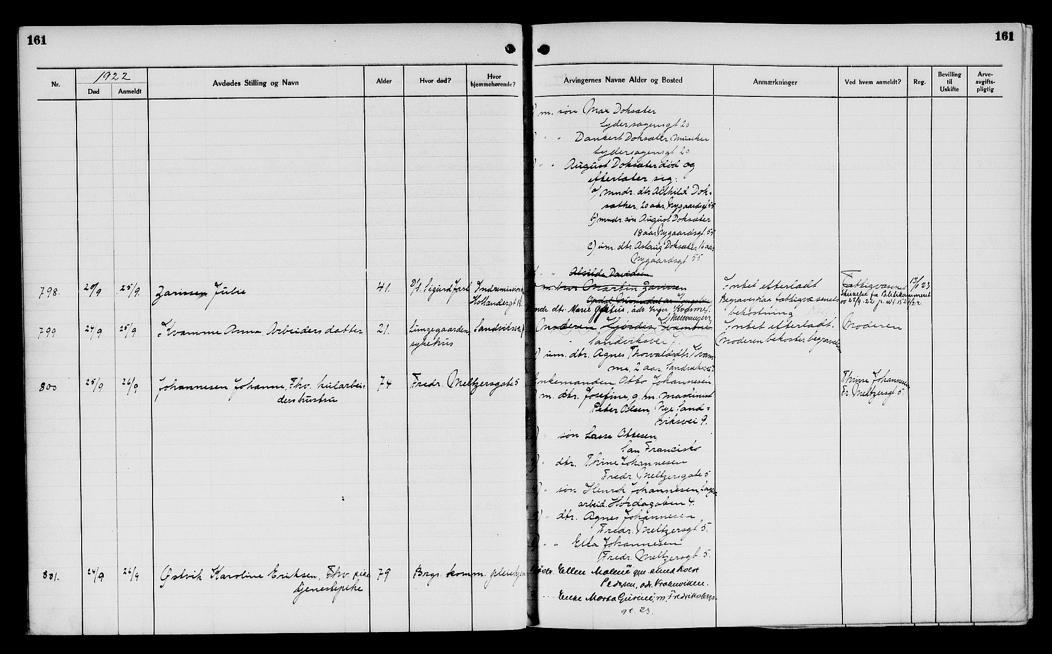 Byfogd og Byskriver i Bergen, AV/SAB-A-3401/06/06Na/L0014: Dødsfallsjournaler, 1921-1924, p. 161