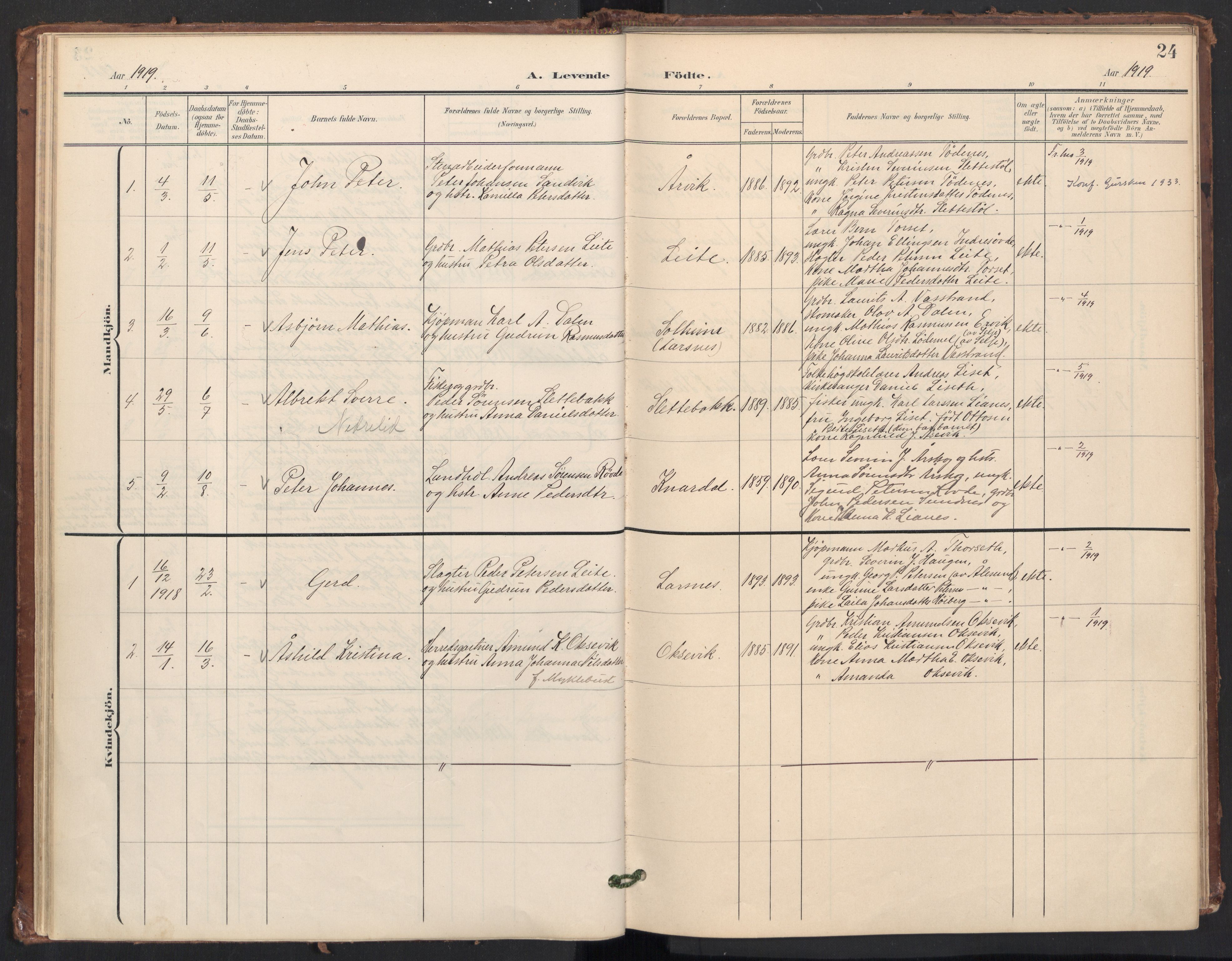 Ministerialprotokoller, klokkerbøker og fødselsregistre - Møre og Romsdal, SAT/A-1454/504/L0057: Parish register (official) no. 504A04, 1902-1919, p. 24