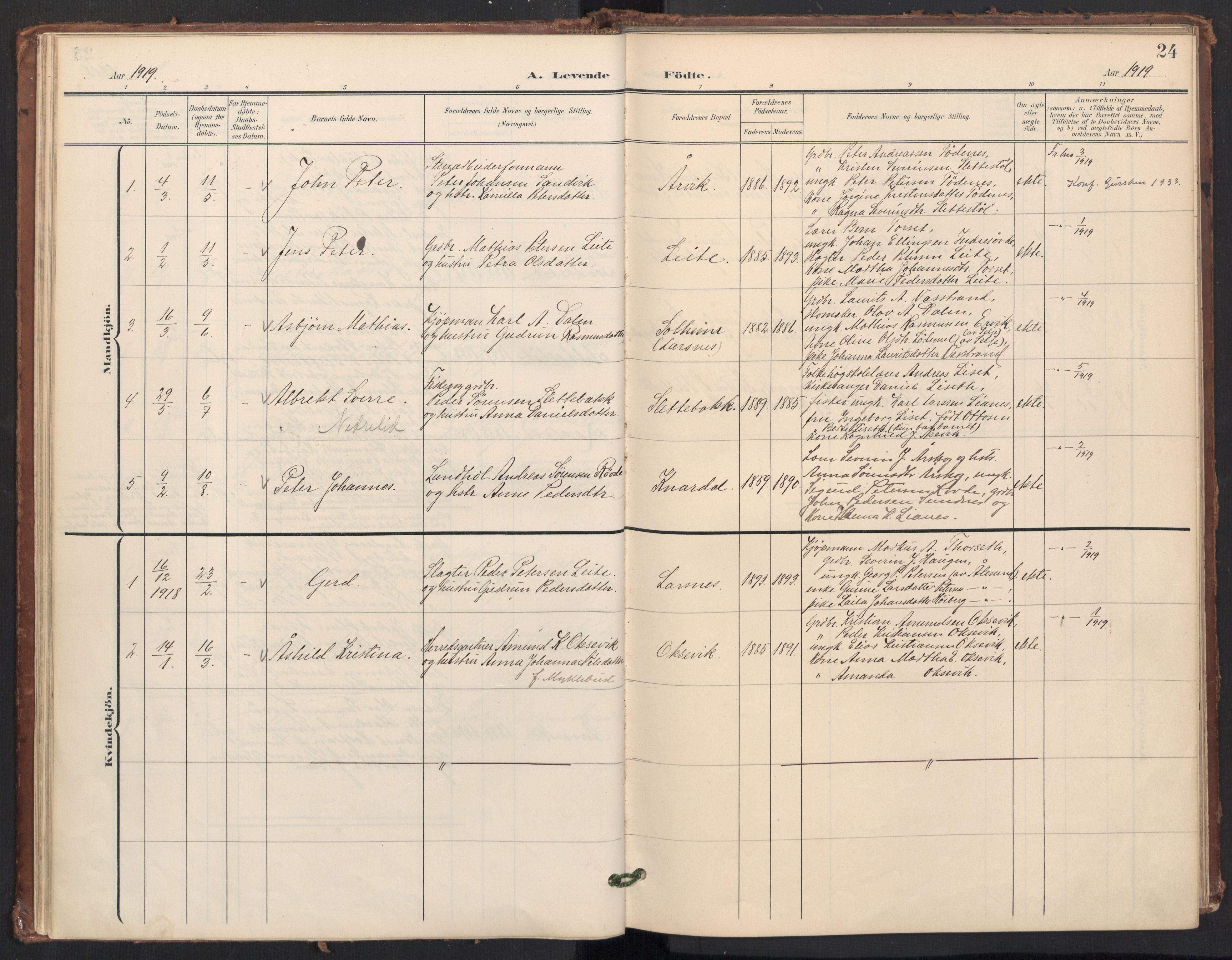 Ministerialprotokoller, klokkerbøker og fødselsregistre - Møre og Romsdal, AV/SAT-A-1454/504/L0057: Parish register (official) no. 504A04, 1902-1919, p. 24