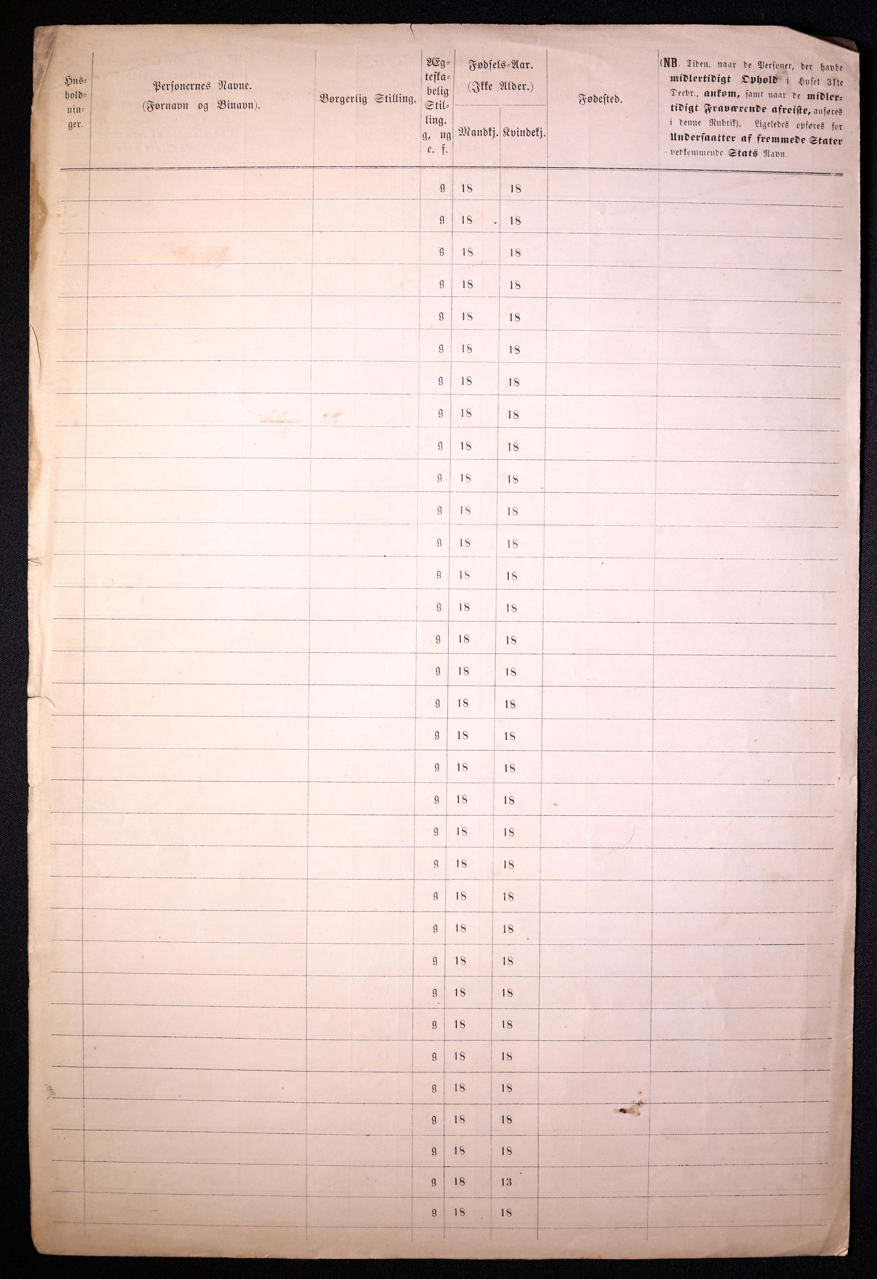 RA, 1870 census for 0101 Fredrikshald, 1870, p. 25