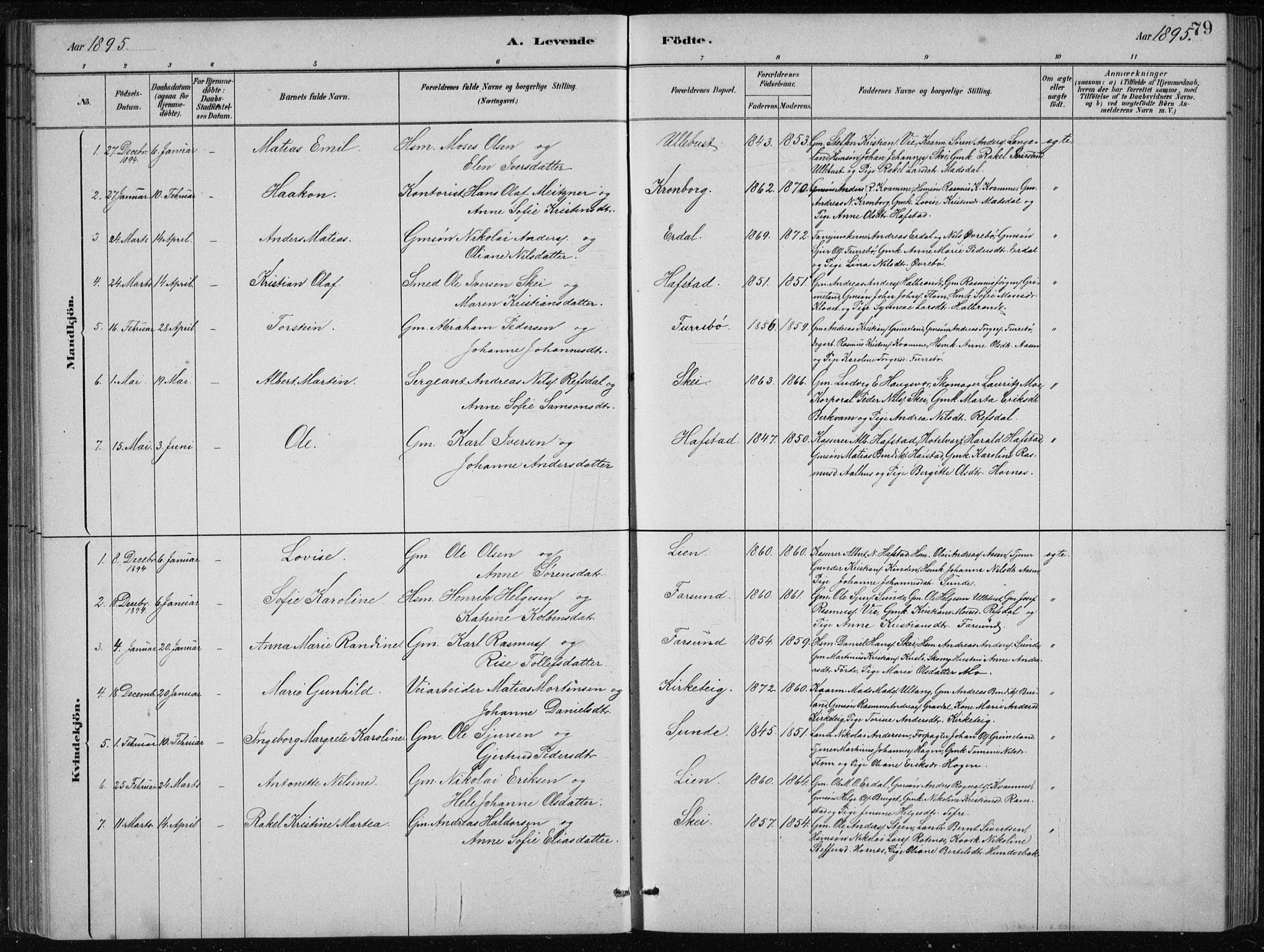 Førde sokneprestembete, SAB/A-79901/H/Hab/Haba/L0002: Parish register (copy) no. A 2, 1881-1898, p. 79
