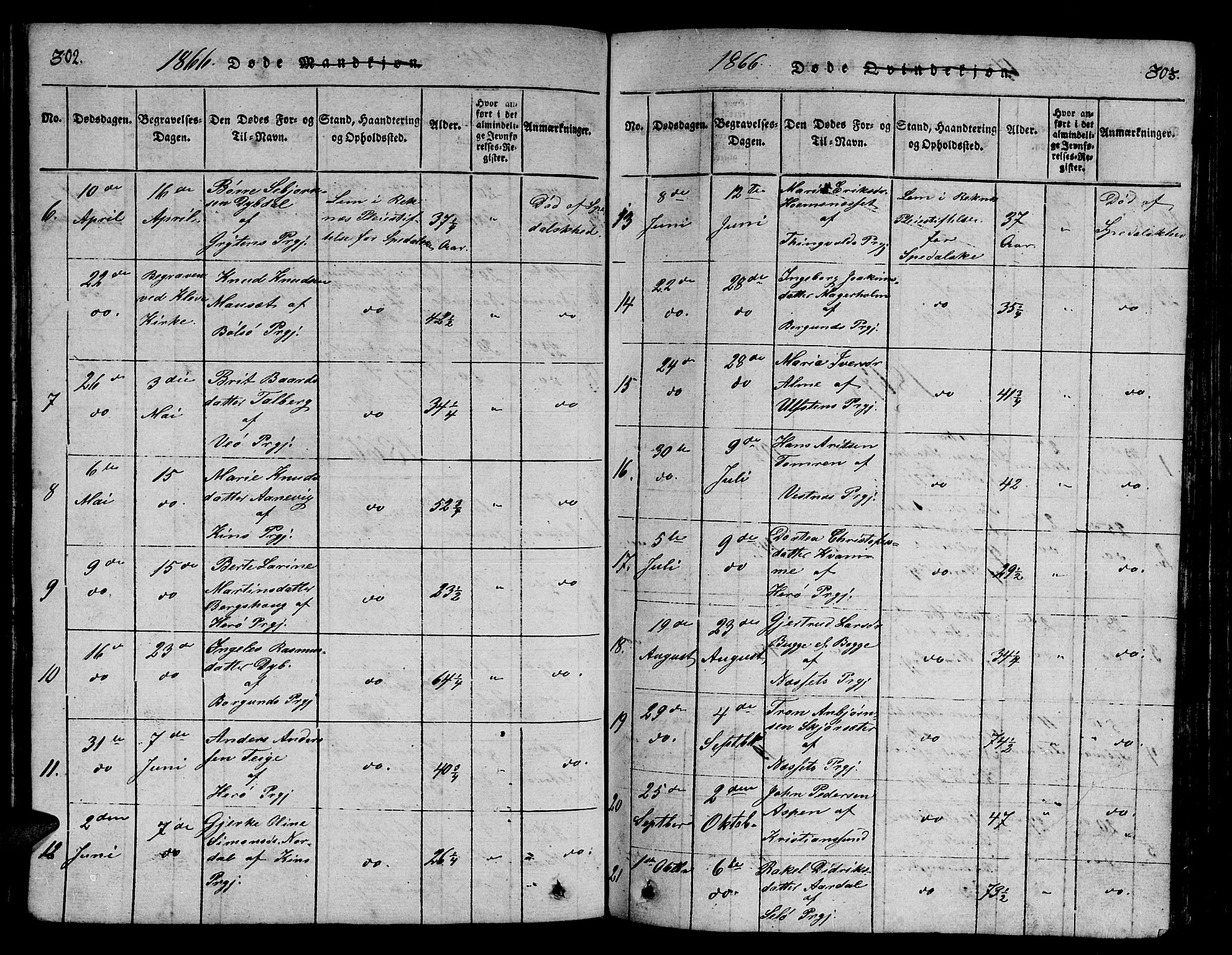 Ministerialprotokoller, klokkerbøker og fødselsregistre - Møre og Romsdal, SAT/A-1454/558/L0700: Parish register (copy) no. 558C01, 1818-1868, p. 302-303