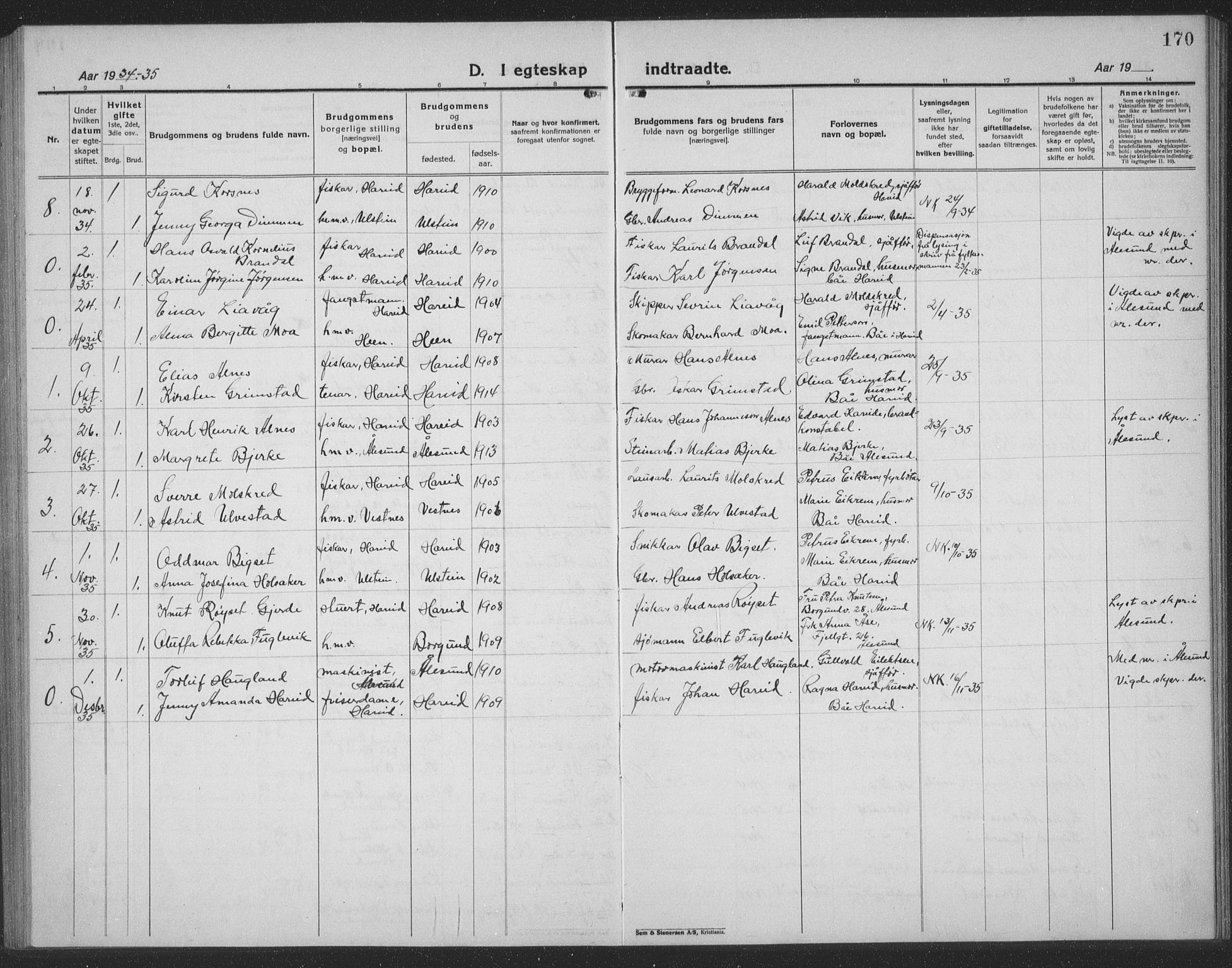 Ministerialprotokoller, klokkerbøker og fødselsregistre - Møre og Romsdal, AV/SAT-A-1454/510/L0127: Parish register (copy) no. 510C04, 1923-1939, p. 170