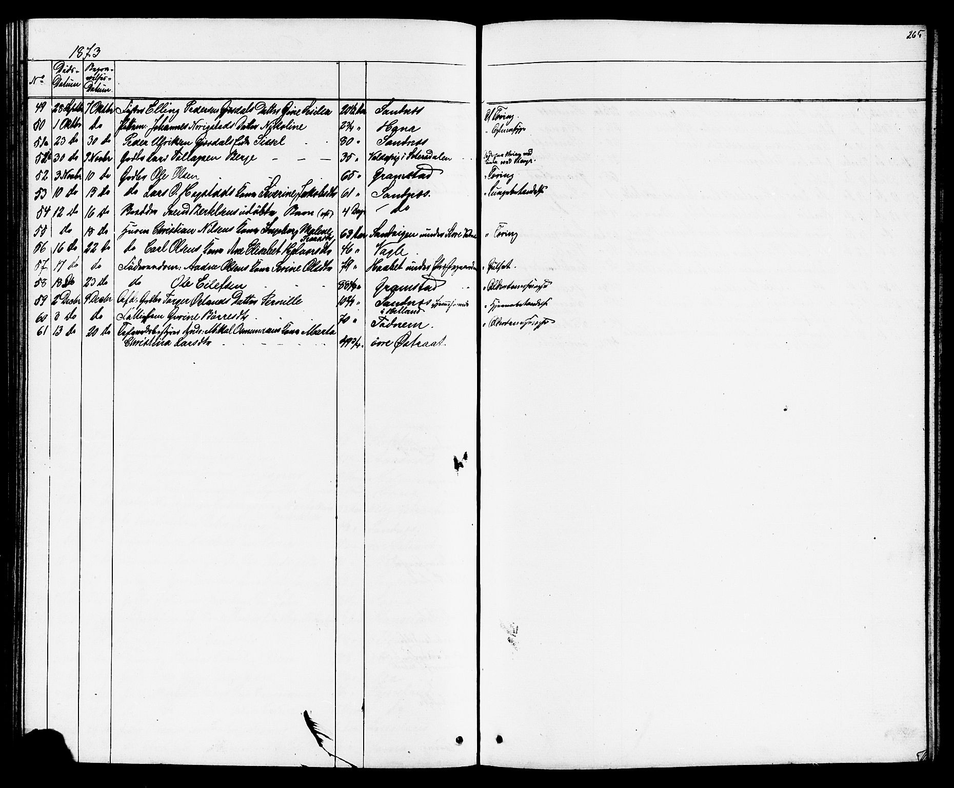 Høyland sokneprestkontor, AV/SAST-A-101799/001/30BB/L0001: Parish register (copy) no. B 1, 1854-1873, p. 265