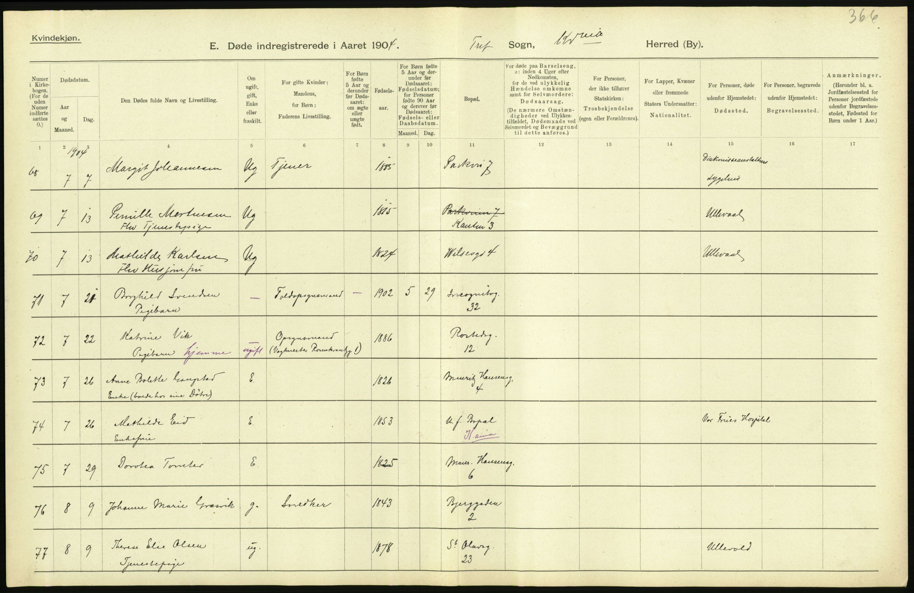 Statistisk sentralbyrå, Sosiodemografiske emner, Befolkning, AV/RA-S-2228/D/Df/Dfa/Dfab/L0004: Kristiania: Gifte, døde, 1904, p. 311