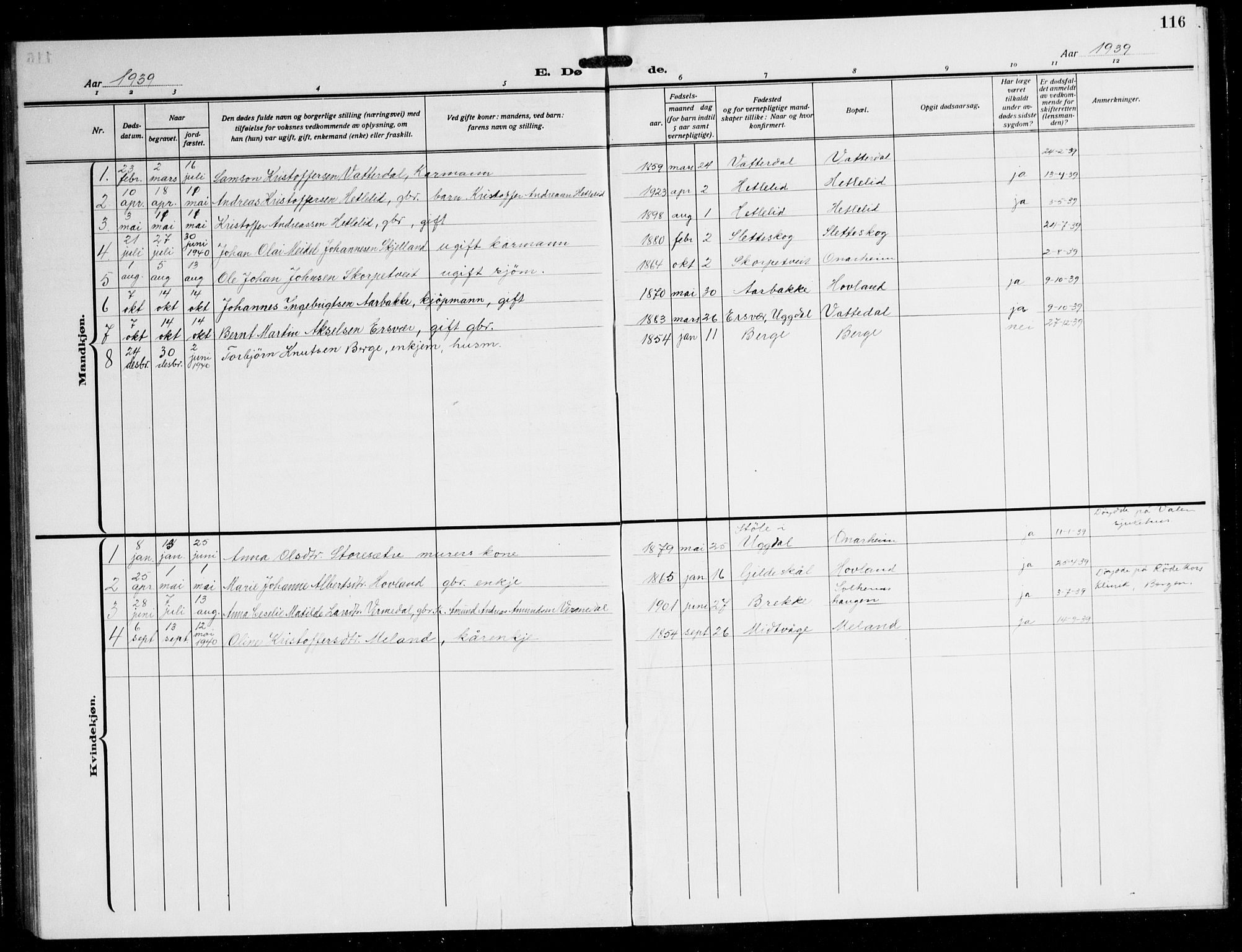 Tysnes sokneprestembete, AV/SAB-A-78601/H/Hab: Parish register (copy) no. C 4, 1925-1945, p. 116