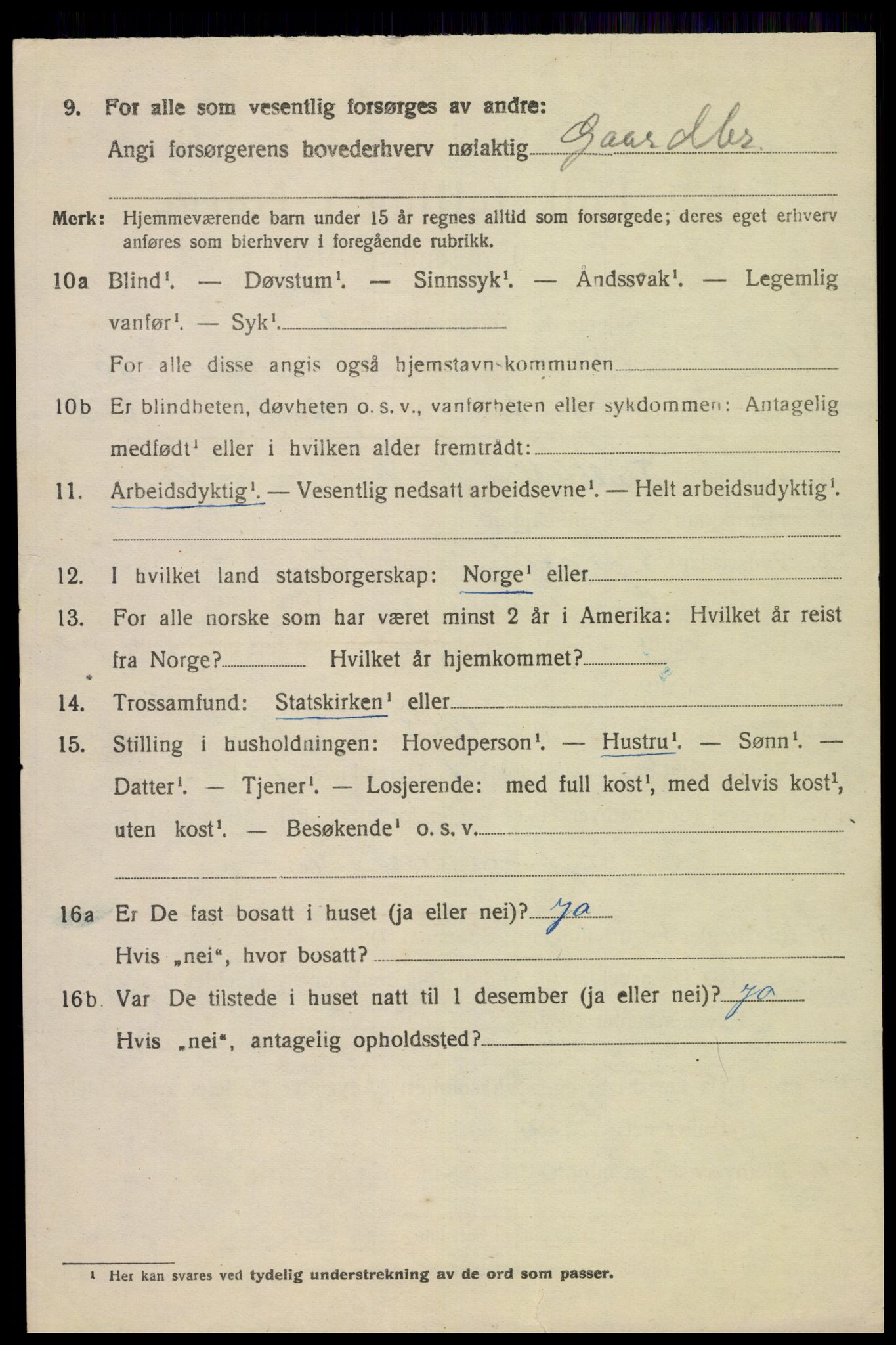 SAK, 1920 census for Øvre Sirdal, 1920, p. 1662